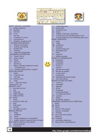 http://sites.google.com/site/mexmodding/
10
HAPPY, SMILING, LAUGHING
:-) smiling; agreeing
:-D laughing
|-) hee hee
|-D ho ho
:-> hey hey
;-) so happy, I'm crying
:'-) crying with joy
~/ full glass; my glass is full
TEASING, MISCHIEVOUS
;-) winking; just kidding
'-) winking; just kidding
;-> devilish wink
:*) clowning
:-T keeping a straight face
AFFIRMING, SUPPORTING
:^D "Great! I like it!"
8-] "Wow, maaan"
:-o "Wow!"
^5 high five
^ thumbs up
:] Gleep, a friendly midget who wants
to befriend you
(::()::) bandaid; offering help or support
HUGS AND KISSES
: * kisses
:-X a big wet kiss!
:-x kiss kiss
:-{} blowing a kiss
[] hugs
(( )):** hugs and kisses
((((name)))) hug
UNHAPPY, SAD
:-( frowning; boo hoo
:( sad
:-< really sad
:-c really unhappy
:-C really bummed
&-| tearful
:' crying
:'-( crying and really sad
:-| grim
:[ really down
:-[ pouting
_/ "my glass is empty"
MISCELLANEOUS
:-* Oops!
:-I indifferent
-o bored
:-P tongue hanging out in anticipation
O :-) angelic; being an angel (at heart, at least)
NEW EMOTICONS (by Tracy Marks):
][ feeling separate
] [ separating
) ( really separating
{ } face-to-face
[ ] wanting to hug
}xx kisses
() feeling in harmony; connecting
] ? moving away and wondering about you?
[ ? moving toward you and wondering about you?
ANGRY, SARCASTIC
>:-< angry
:-|| angry
:-@ screaming
:-V shouting
:-r sticking tongue out
>:-< absolutely livid!!
:-, smirk
:-P nyahhhh!
:-> bitingly sarcastic
TRYING TO COMMUNICATE
:-& tonguetied
:-S incoherent
:- undecided
:- I "hmmm..."
:-, "hmmm "
:-# "My lips are sealed"
:-X "My lips are sealed"
:-Y a quiet aside
:-" pursing lips
:-W speaking with forked tongue
:( ) can't stop talking
FEELING STUPID OR TIRED
:~/ mixed up
%-) braindead
(:I egghead
<:-I dunce
=:-) hosehead
:-] smiling blockhead
:-[ un-smiling blockhead
|-O yawning
|-I asleep
:-6 exhausted; wipeout
SURPRISED, INCREDULOUS, SKEPTICAL
:> What?
:@ What?
:Q What?
:-o "uhh oh!" OR surprise
;-) sardonic incredulity
:O shocked
8-| eyes wide with surprise
:-/ skeptical
8-O "Omigod!!"
:-C just totally unbelieving
|-{ "Good Grief!" (Charlie Brown)
 