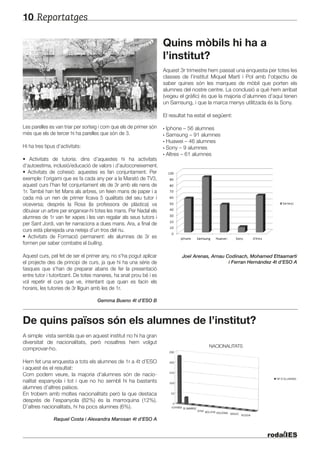 Reportatges10
Quins mòbils hi ha a
l’institut?
Aquest 3r trimestre hem passat una enquesta per totes les
classes de l’institut Miquel Martí i Pol amb l’objectiu de
saber quines són les marques de mòbil que porten els
alumnes del nostre centre. La conclusió a què hem arribat
(vegeu el gràfic) és que la majoria d’alumnes d’aquí tenen
un Samsung, i que la marca menys utilitzada és la Sony.
El resultat ha estat el següent:
• Iphone – 56 alumnes
• Samsung – 91 alumnes
• Huawei – 46 alumnes
• Sony – 9 alumnes
• Altres – 61 alumnes
Joel Arenas, Arnau Codinach, Mohamed Ettaamarti
i Ferran Hernández 4t d’ESO A
A simple vista sembla que en aquest institut no hi ha gran
diversitat de nacionalitats, però nosaltres hem volgut
comprovar-ho.
Hem fet una enquesta a tots els alumnes de 1r a 4t d’ESO
i aquest és el resultat:
Com podem veure, la majoria d’alumnes són de nacio-
nalitat espanyola i tot i que no ho sembli hi ha bastants
alumnes d’altres països.
En trobem amb moltes nacionalitats però la que destaca
després de l’espanyola (82%) és la marroquina (12%).
D’altres nacionalitats, hi ha pocs alumnes (6%).
Raquel Costa i Alexandra Marosan 4t d’ESO A
De quins països són els alumnes de l’institut?
Les parelles es van triar per sorteig i com que els de primer són
més que els de tercer hi ha parelles que són de 3.
Hi ha tres tipus d’activitats:
• Activitats de tutoria: dins d’aquestes hi ha activitats
d’autoestima, inclusió/educació de valors i d’autoconeixement.
• Activitats de cohesió: aquestes es fan conjuntament. Per
exemple: l’origami que es fa cada any per a la Marató de TV3,
aquest curs l’han fet conjuntament els de 3r amb els nens de
1r. També han fet Mans als arbres, on feien mans de paper i a
cada mà un nen de primer ficava 5 qualitats del seu tutor i
viceversa; després la Rosa (la professora de plàstica) va
dibuixar un arbre per enganxar-hi totes les mans. Per Nadal els
alumnes de 1r van fer xapes i les van regalar als seus tutors i
per Sant Jordi, van fer narracions a dues mans. Ara, a final de
curs està planejada una neteja d’un tros del riu.
• Activitats de Formació permanent: els alumnes de 3r es
formen per saber combatre el bulling.
Aquest curs, pel fet de ser el primer any, no s'ha pogut aplicar
el projecte des de principi de curs, ja que hi ha una sèrie de
tasques que s'han de preparar abans de fer la presentació
entre tutor i tutoritzant. De totes maneres, ha anat prou bé i es
vol repetir el curs que ve, intentant que quan es facin els
horaris, les tutories de 3r lliguin amb les de 1r.
Gemma Bueno 4t d’ESO B
NACIONALITATS
EL MARROC
 