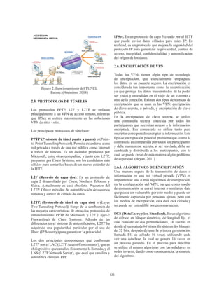 122
Figura 2. Funcionamiento del TUNEL
Fuente: (Anónimo, 2008)
2.5. PROTOCOLOS DE TÚNELES
Los protocolos PPTP, L2F y L2TP se enfocan
principalmente a las VPN de acceso remoto, mientras
que IPSec se enfoca mayormente en las soluciones
VPN de sitio - sitio.
Los principales protocolos de túnel son:
PPTP (Protocolo de túnel punto a punto) o (Point-
to-Point TunnelingProtocol). Permite extenderse a una
red privada a través de una red pública como Internet
a través de túneles. Es un estándar propuesto por
Microsoft, entre otras compañías, y junto con L2TP,
propuesto por Cisco Systems, son los candidatos más
sólidos para sentar las bases de un nuevo estándar de
la IETF.
L2F (Reenvío de capa dos). Es un protocolo de
capa 2 desarrollado por Cisco, Northern Telecom y
Shiva. Actualmente es casi obsoleto. Precursor del
L2TP. Ofrece métodos de autentificación de usuarios
remotos y carece de cifrado de datos.
L2TP. (Protocolo de túnel de capa dos) o (Layer
Two Tunneling Protocol). Surge de la confluencia de
las mejores características de otros dos protocolos de
entunelamiento: PPTP de Microsoft, y L2F (Layer-2
Forwarding) de Cisco Systems. Además de las
diferencias en el sistema de autentificación, L2TP ha
adquirido una popularidad particular por el uso de
IPsec (IP Security) para garantizar la privacidad.
Los dos principales componentes que conforman
L2TP son el LAC (L2TPAccess Concentrator), que es
el dispositivo que canaliza físicamente la llamada, y el
LNS (L2TP Network Server), que es el que canaliza y
autentifica elstream PPP.
IPSec. Es un protocolo de capa 3 creado por el IETF
que puede enviar datos cifrados para redes IP. En
realidad, es un protocolo que mejora la seguridad del
protocolo IP para garantizar la privacidad, control de
acceso, integridad, confidencialidad y autentificación
del origen de los datos.
2.6. ENCRIPTACIÓN DE VPN
Todas las VPNs tienen algún tipo de tecnología
de encriptación, que esencialmente empaqueta
los datos en un paquete seguro. La encriptación es
considerada tan importante como la autenticación,
ya que protege los datos transportados de la poder
ser vistos y entendidos en el viaje de un extremo a
otro de la conexión. Existen dos tipos de técnicas de
encriptación que se usan en las VPN: encriptación
de clave secreta, o privada, y encriptación de clave
pública.
En la encriptación de clave secreta, se utiliza
una contraseña secreta conocida por todos los
participantes que necesitan acceso a la información
encriptada. Esa contraseña se utiliza tanto para
encriptarcomo para desencriptar la información.Este
tipo de encriptación posee el problema que, como la
contraseña es compartida por todos los participantes
y debe mantenerse secreta, al ser revelada, debe ser
cambiada y distribuida a los participantes, con lo
cual se puede crear de esta manera algún problema
de seguridad. (Bryan, 2011)
2.6.1. ALGORITMOS DE ENCRIPTACIÓN
Una manera segura de la transmisión de datos o
información en una red virtual privada (VPN) es
implementar uno o más algoritmos de encriptación,
en la configuración del VPN, ya que como medio
de comunicación se usa el internet o similares, data
que puede ser vulnerable por este medio y puede ser
fácilmente capturada por personas ajenas, pero con
los medios de encriptación, esta data está cifrada y
no puede ser entendible por personas ajenas.
DES (DataEncryption Standard). Es un algoritmo
de cifrado en bloque simétrico, de longitud fija, el
cual consiste de dos permutaciones, 16 vueltas en
dondeelmensajede64bitsesdivididoendosbloques
de 32 bits, después de usar la primera permutación
llamada P1, es cifrado 16 veces utilizando cada
vez una subclave, la cual se genera 16 veces en
un proceso paralelo. En el proceso para descifrar
se utiliza el mismo algoritmo con las subclaves en
orden inverso, dando como consecuencia, la simetría
del algoritmo.
 