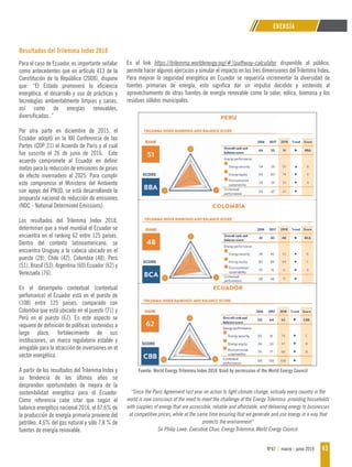 ANALISIS PARA LA IMPLEMENTACION DE UN PROGRAMA DE VEHICULOS ELECTRICOS EN EL ECUADOR (pag.7)
