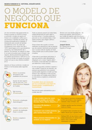 Todas as pessoas passam por estas fases,
independentemente de quem sejam e
de onde venham. O sucesso passa por
percorrer as cinco primeiras fases o mais
rápido possível, para chegar à última e
“ensinar a duplicar”.
Entre as fases três e quatro, é normal
verificarem-se abandonos e são as pessoas
que não desistem facilmente que percebem
que o sucesso está em duplicar, em fazer
coisas simples que os outros possam copiar
e duplicar.
A fase seis é a que requer mais tempo, é
aqui que sentimos maior dificuldade de
integração com o nosso “negócio diário”.
No entanto, tornar esta fase num hábito é o
que determina o nosso sucesso.
E como sei que estou a ensinar a duplicar o
meu modelo? Foque-se, por exemplo, nas
pessoas que patrocinou o ano passado,
quantas estão seguindo o modelo que lhes
ensinou? Se a resposta é “muito poucas”,
ou não adotou um modelo próprio (fase 5)
ou não ensinou a duplicá-lo corretamente
(fase 6).
O modelo deve ser ensinado
por si e conduzido com base na
simplicidade, credibilidade e
honestidade.
Recordo-lhe quatro características que o
modelo deve ter::
Termino com uma simples pergunta – Se
tivesse que explicar, neste momento, o
seu modelo de negócio a um Novus que o
quisesse duplicar, acha que o iria entender?
Um abraço.
Joaquín García
Dir. Operaciones Forever
España & Portugal
REVISTA FOREVER Nº 61 | EDITORIAL JOAQUÍN GARCÍA	 > P. 5
Um dos momentos mais apaixonantes na
Forever é quando um NOVUS começa
a confrontar o modelo de negócio da
Forever com a realidade e verifica que o
que pensava, a hipótese de partida, não
corresponde exatamente à realidade. É
interessante este conceito de hipótese
que definimos como “as coisas que
consideramos como certas mas não a
100%” (javiermegias.com) e que deveríamos
comprovar, mas habitualmente não o
fazemos. Por exemplo, em relação ao Clean
9, um pack de sucesso para começar o seu
negócio, deveria previamente experimentá-
lo e verificar que funciona a 100% em si. É a
única forma de falar com paixão do produto
e fazer com que os seus clientes acreditem
em si.
Quando um Novus confronta o modelo da
Forever, é normal passar pelas seguintes
fases:
Adoro os produtos
(Entusiasmo pela
qualidade dos produtos)
Apesar de este negócio
não ser para mim, vou
experimentar (Negação
do modelo)
Não funciona
(Frustração)
Entendo a duplicação
(Aprendizagem)
Adapto o meu próprio
modelo de duplicação
(Fazer o correto)
Ensino a duplicá-lo
(Sucesso)
O MODELO DE
NEGÓCIO QUE
FUNCIONA
1
2
3
4
5
6
O seu modelo deve ter como
ponto de partida um combo
(Combo Pack, Vital 5, Clean 9....)
Se os seus cc (pontos) correspondem
a 20% de Combos o seu negócio
crescerá. Caso contrário, não
Encontrar 20 clientes e
fidelizá-los
Fidelizar significa que lhe compram
todos os meses
Contactar com muitas pessoas,
pelo menos cinco por dia
O contacto deve converter-se num
hábito natural que o ajudará a filtrar
Filtrar pessoas interessadas no
produto ou no negócio
Dedique 90% do seu tempo a quem
esteja interessado em desenvolver
rede e 10% a quem esteja
interessado no produto
 