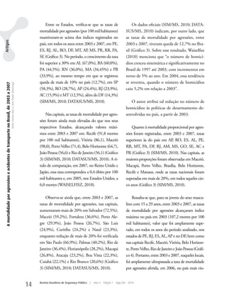 Entre os Estados, verifica-se que as taxas de                           Os dados oficiais (SIM/MS, 2010; DATA-
                                                                                                                                  mortalidade por agressões (por 100 mil habitantes)                     SuS/MS, 2010) indicam, por outro lado, que
                                                                                                                                  mantiveram-se acima dos índices registrados no                         as taxas de mortalidade por agressões, entre
Artigos




                                                                                                                                  país, em todos os anos entre 2003 e 2007, em PE,                       2003 e 2007, tiveram queda de 12,7% no Bra-
                                                                                                                                  ES, RJ, AL, RO, DF, MT, AP MS, PR, RR, PA,
                                                                                                                                                                ,                                        sil (Gráfico 3). Sobre esse resultado, waiselfisz
                                                                                                                                  SE (Gráfico 3). No período, o crescimento da taxa                      (2010) menciona que “o número de homicí-
                                                                                                                                  foi superior a 30% em AL (67,0%), BA (60,0%),                          dios cresceu sistemática e significativamente no
                                                                                                                                  PA (44,5%), RN (36,0%), MA (34,45%) e PB                               Brasil de 1997 até 2003, com incrementos em
                                                                                                                                  (33,9%), ao mesmo tempo em que se registrou                            torno de 5% ao ano. Em 2004, essa tendência
                                                                                                                                  queda de mais de 10% no país (12,7%), em SP                            se reverteu, quando o número de homicídios
 A mortalidade por agressões e acidentes de transporte no Brasil, de 2003 a 2007
                                                                                   Sônia Corina Hess e Ana Paula Alvarenga




                                                                                                                                  (58,3%), RO (28,7%), AP (24,4%), RJ (23,9%),                           caiu 5,2% em relação a 2003”.
                                                                                                                                  AC (15,9%) e MT (12,5%), além do DF (14,3%)
                                                                                                                                  (SIM/MS, 2010; DATASuS/MS, 2010).                                         O autor atribui tal redução no número de
                                                                                                                                                                                                         homicídios às políticas de desarmamento de-
                                                                                                                                      Nas capitais, as taxas de mortalidade por agres-                   senvolvidas no país, a partir de 2003.
                                                                                                                                  sões foram ainda mais elevadas do que nos seus
                                                                                                                                  respectivos Estados, alcançando valores máxi-                              Quanto à mortalidade proporcional por agres-
                                                                                                                                  mos entre 2003 e 2007 em: Recife (91,8 mortes                          sões foram registradas, entre 2003 e 2007, taxas
                                                                                                                                  por 100 mil habitantes), Vitória (86,1), Maceió                        superiores às do país em AP RO, ES, AL, PE,
                                                                                                                                                                                                                                       ,
                                                                                                                                  (98,0), Porto Velho (71,4), Belo Horizonte (64,7),                     RR, MT, PA, DF, RJ, AM, MS, GO, SE, AC e
                                                                                                                                  João Pessoa (56,6) e Rio de Janeiro (56,1) (Gráfico                    PR (Gráfico 3) (SIM/MS, 2010). Nas capitais, as
                                                                                                                                  3) (SIM/MS, 2010; DATASuS/MS, 2010). A tí-                             maiores proporções foram observadas em Maceió,
                                                                                                                                  tulo de comparação, em 2007, no Reino unido e                          Macapá, Porto Velho, Brasília, Belo Horizonte,
                                                                                                                                  Japão, essa taxa correspondeu a 0,4 óbito por 100                      Recife e Manaus, onde as taxas nacionais foram
                                                                                                                                  mil habitantes e, em 2005, nos Estados unidos, a                       superadas em mais de 20%, em todos aqueles cin-
                                                                                                                                  6,0 mortes (wAISELFISz, 2010).                                         co anos (Gráfico 3) (SIM/MS, 2010).

                                                                                                                                      Observa-se ainda que, entre 2003 e 2007, as                             Ressalta-se que, para os jovens do sexo mascu-
                                                                                                                                  taxas de mortalidade por agressões, nas capitais,                      lino com 15 a 29 anos, entre 2003 e 2007, as taxas
                                                                                                                                  aumentaram mais de 20% em Salvador (72,5%),                            de mortalidade por agressões alcançaram índice
                                                                                                                                  Maceió (59,2%), Fortaleza (36,6%), Porto Ale-                          máximo no país em 2003 (107,2 mortes por 100
                                                                                                                                  gre (29,9%), João Pessoa (26,7%), São Luis                             mil habitantes), valor que foi amplamente supe-
                                                                                                                                  (24,9%), Curitiba (24,2%) e Natal (23,3%),                             rado, em todos os anos do período analisado, nos
                                                                                                                                  enquanto redução de mais de 20% foi verificada                         estados de PE, RJ, ES, AL, AP e no DF, bem como
                                                                                                                                  em São Paulo (66,9%), Palmas (40,2%), Rio de                           nas capitais Recife, Maceió, Vitória, Belo Horizon-
                                                                                                                                  Janeiro (36,4%), Florianópolis (28,2%), Macapá                         te, Porto Velho, Rio de Janeiro e João Pessoa (Gráfi-
                                                                                                                                  (26,8%), Aracaju (23,2%), Boa Vista (22,3%),                           co 4). Portanto, entre 2003 e 2007, naqueles locais,
                                                                                                                                  Cuiabá (22,1%) e Rio Branco (20,6%) (Gráfico                           foi amplamente ultrapassada a taxa de mortalidade
                                                                                                                                  3) (SIM/MS, 2010; DATASuS/MS, 2010).                                   por agressões aferida, em 2006, no país mais vio-


                                                                                                                             14   Revista Brasileira de Segurança Pública   |   Ano 4   Edição 7   Ago/Set 2010
 