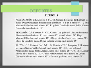DEPORTES
FUTBOL 8

PREBENJAMÍN: C.F. Llutxent 3-1 C.F.B. Gandia. Los goles del Llutxent los
marcó Diego Ghazaryan Hakobyan en el minuto 14´ y en el minuto 47´ y Erik
Mascarell Ribelles en el minuto 45´. El gol del Gandia lo marcó Pablo Alvarez
Endruscheit en el minuto 11´.

BENJAMÍN: C.F. Llutxent 5-1 C.D. Conde. Los goles del Llutxent los marcó
Ilias Azahaf en el minuto 5´, en el minuto 17´ y en el minuto 28´, Hugo
Mascarell Ribelles en el minuto 12´ y Diego Nicolae Carbo en el minuto 38´.
El gol de Conde lo marcó Oliver Cotaina Mestre en el minuto 15´.

ALEVÍN: C.F. Llutxent ``A´´ 2-7 U.D. Almoines ``B´´. Los goles del Llutxent
los marcó Neizan Valdez Marzal en el minuto 12´ y 23´. Los goles del
Almoines los marcó Jordi Andres Muñoz en el minuto 26´ y 30´, Eric Alemany
Vitoria en el minuto 32´ y 37´, Zeus Artes Granero en el minuto 35´, Marc
Camarena Mestre en el minuto 40´ y Ferran Agut Peiro en el minuto 58´
 