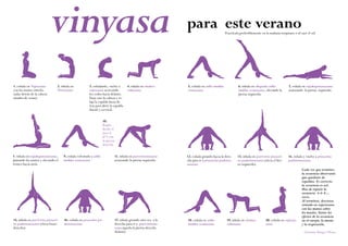 1. exhala en Vajrasana 
con las manos entrela-zadas 
detrás de la cabeza 
(mudra de venus) 
vinyasa 
2. inhala en 
Ustrasana. 
3. exhalando, vuelve a 
vajrasana acercando 
los codos hacia delante. 
Deja caer la cabeza y re-laja 
la espalda hacia de-tras 
para abrir la espalda 
dorsal y cervical. 
4. inhala en chakra-vakasana 
5. exhala en adho mukha 
svanasana 
Practícala preferiblemente en la mañana temprano o al caer el sol. 
6. inhala en ekapada adho 
mukha svanasana, elevando la 
pierna izquierda. 
7. exhala en rajakapotanasana 
avanzando la pierna izquierda. 
8. inhala en rajakapotanasana, 
juntando las manos y elevando el 
tronco hacia atrás 
9. exhala volviendo a adho 
mukha svanasana 
11. inhala en parsvottanasana 
avanzando la pierna izquierda. 
12. exhala girando hacia la dere-cha 
para ir a prasarita padotta-nasana. 
13. inhala en parivrtta prasari-ta 
padottanasana (eleva el bra-zo 
izquierdo) 
14. exhala y vuelve a prasarita 
padottanasana. 
15. inhala en parivrtta prasari-ta 
padottanasana (eleva brazo 
derecho) 
16. exhala en prasarita pa-dottanasana 
17. inhala girando otra vez a la 
derecha para ir a parsvottana-sana.( 
queda la pierna derecha 
delante) 
18. exhala en adho 
mukha svanasana 
19. inhala en chakra-vakasana. 
20. exhala en vajrara-sana 
Cada vez que termines 
la secuencia observarás 
que quedaste de 
espaldas. Es correcto, 
la secuencia es así. 
Has de repetir la 
secuencia 4-6-8… 
veces. 
Al terminar, descansa 
sentado en vajarasana 
con las manos sobre 
los muslos. Siente los 
efectos de la secuencia 
en el cuerpo, la mente 
y la respiración. 
Guiomar Burgos Olivas 
para este verano 
10. 
Repite 
desde el 
paso 6 
al 9 con 
la pierna 
derecha 
 