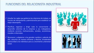  Estudiar las reglas que gobierna las relaciones de trabajo, en
función de interpretarlas y administrarlas para establecer un
mejor desempeño.
 Planificar, organizar y dirigir todo lo concerniente al
desarrollo colectivo de la empresa y sus trabajadores;
mediante acciones motivacionales, sociales, económicas,
morales e informales.
 Reconocer y adaptarse a los grandes cambios y además de
ello, atacarlos de manera eficiente y efectiva, brindándole
oportunidad a los individuos para su crecimiento y bienestar
social.
 