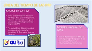 LÍNEA DEL TIEMPO DE LAS RRII
DÉCADA DE LOS 90
 Inician los debates sobre el carácter
estratégico de la gerencia de personal.
Trayendo como consecuencia que la
universidad de Oriente presentara el
programa de RRII.
 Por resolución del CNU es reconocida
como carrera universitaria la
Licenciatura de Gerencia de Recursos
Humanos.
PRIMERA DÉCADA DEL
2000
 El 17 de Diciembre del año 2002 fue
promulgada la Ley del Ejercicio de los
Licenciados en Relaciones
Industriales y Recursos Humanos
 