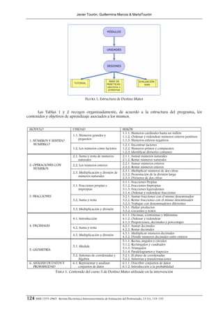 Javier Tourón, Guillermina Marcos & MartaTourón




                                             FIGURA 1. Estructura de Destino Mates


      Las Tablas 1 y 2 recogen organizadamente, de acuerdo a la estructura del programa, los
contenidos y objetivos de aprendizaje asociados a los mismos.


  MÓDULO                           UNIDAD                                SESIÓN
                                                                         1.1.1. Números cardinales hasta un millón
                                   1.1. Números grandes y                1.1.2. Ordenar y redondear números enteros positivos
                                       pequeños                          1.1.3. Números enteros negativos
  1. NÚMEROS Y SENTIDO
     NUMÉRICO                                                            1.2.1. Encontrar factores
                                   1.2. Los números como factores        1.2.2. Números primos y compuestos
                                                                         1.2.3. Identificar divisores comunes
                                   2.1. Suma y resta de números          2.1.1. Sumar números naturales
                                       naturales                         2.1.2. Restar números naturales
  2. OPERACIONES CON                                                     2.2.1. Sumar números enteros
                                   2.2. Los números enteros
     NÚMEROS                                                             2.2.2. Restar números enteros
                                                                         2.3.1. Multiplicar números de dos cifras
                                   2.3. Multiplicación y división de
                                                                         2.3.2. Presentación de la división larga
                                       números naturales
                                                                         2.3.3. Divisores de dos cifras
                                                                         3.1.1. Fracciones Propias
                                   3.1. Fracciones propias e             3.1.2. Fracciones Impropias
                                       impropias                         3.1.3. Fracciones Equivalentes
                                                                         3.1.4. Ordenar y redondear fracciones
  3. FRACCIONES                                                          3.2.1. Sumar fracciones con el mismo denominador
                                   3.2. Suma y resta                     3.2.2. Restar fracciones con el mismo denominador
                                                                         3.2.3. Trabajar con denominadores diferentes
                                                                         3.3.1. Hallar productos
                                   3.3. Multiplicación y división
                                                                         3.3.2. Cocientes y restos
                                                                         4.1.1. Décimas, Centésimas y Milésimas
                                   4.1. Introducción                     4.1.2. Ordenar y redondear
                                                                         4.1.3. Proporciones, decimales y porcentajes
  4. DECIMALES                                                           4.2.1. Sumar decimales
                                   4.2. Suma y resta
                                                                         4.2.2. Restar decimales
                                                                         4.3.1. Multiplicar números decimales
                                   4.3. Multiplicación y división
                                                                         4.3.2. Dividir números decimales entre enteros
                                                                         5.1.1. Rectas, ángulos y círculos
                                                                         5.1.2. Rectángulos y cuadrados
                                   5.1. Medida
  5. GEOMETRÍA                                                           5.1.3. Triángulos
                                                                         5.1.4. Paralelogramos y trapecios
                                   5.2. Sistemas de coordenadas y        5.2.1. El plano de coordenadas
                                       Álgebra                           5.2.2. Simetrías y transformaciones
  6. ANÁLISIS DE DATOS Y           6.1. Representar y analizar           6.1.1. Describir conjuntos de datos
     PROBABILIDAD                      conjuntos de datos                6.1.2. Introducción a la probabilidad
                      TABLA 1. Contenido del curso 3 de Destino Mates utilizado en la intervención




124 ISSN 1575-0965 · Revista Electrónica Interuniversitaria de Formación del Profesorado, 13 (1), 119-135
 