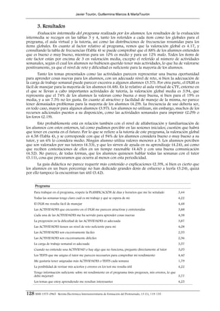 Javier Tourón, Guillermina Marcos & MartaTourón


        3. Resultados
       Evaluación intermedia del programa realizada por los alumnos. Los resultados de la evaluación
intermedia se recogen en las tablas 3 y 4, tanto los referidos a cada ítem como los globales para el
programa, el aula virtual y la tutoría, así como las distribuciones de frecuencias resumidas para los
ítems globales. En cuanto al factor relativo al programa, vemos que la valoración global es 4.17, y
consultando la tabla de frecuencias (Tabla 4) se puede comprobar que el 88% de los alumnos entienden
que es bueno o muy bueno, mientras para un 10% es medio y para un 12% malo. Todos los ítems de
este factor están por encima de 3 en valoración media, excepto el referido al número de actividades
semanales, según el cual los alumnos no hubiesen querido tener más actividades, lo que ha de valorarse
positivamente, ya que el nivel de reto y dificultad es suficiente para la mayoría de los alumnos.
       Tanto los temas presentados como las actividades parecen representar una buena oportunidad
para aprender cosas nuevas para los alumnos, con un adecuado nivel de reto, si bien la adecuación de
la carga de trabajo semanal puede parecer excesiva a algunos alumnos (3.57). Por otra parte, el DLM es
fácil de manejar para la mayoría de los alumnos (4.48). En lo relativo al aula virtual de CTY, entorno en
el que se llevan a cabo importantes actividades de tutoría, la valoración global media es 3.94, que
representa que el 74% de los alumnos la valoran como buena o muy buena, si bien para el 19% es
media, y a un 7.5% no les gusta. En cuanto al atractivo y facilidad de manejo de la misma, no parece
tener demasiados problemas para la mayoría de los alumnos (4.29). La frecuencia de uso debería ser,
en todo caso, mayor para algunos alumnos (3.97). Los alumnos no utilizan, sin embargo, muchos de los
recursos adicionales puestos a su disposición, como las actividades semanales para imprimir (2.09) o
los foros (2.19).
       Esto probablemente está en relación también con el nivel de alfabetización y familiarización de
los alumnos con estos entornos, tal como pudimos percibir en las sesiones iniciales; cuestión que habrá
que tener en cuenta en el futuro. Por lo que se refiere a la tutoría de este programa, la valoración global
es 4.58 (Tabla 4), y se corresponde con que el 94% de los alumnos considera bueno o muy bueno a su
tutor, y un 6% lo considera medio. Ningún alumno utiliza valores menores a 3. Los alumnos perciben
que son valorados por sus tutores (4.53), y que les sirven de ayuda en su aprendizaje (4.24), así como
que reciben contestaciones de ellos en un tiempo razonable (4.40) y con una buena comunicación
(4.52). No parece, de todas formas, que los alumnos quisiesen hablar todas las semanas con el tutor
(3.11), cosa que procuramos que ocurra al menos con esta periodicidad.
       La guía didáctica no parece requerir más contenido o explicaciones (2.39), si bien es cierto que
los alumnos en un buen porcentaje no han dedicado grandes dosis de esfuerzo a leerla (3.24), quizá
por ello tampoco la encuentran tan útil (3.42).


      Programa
      Para trabajar en el programa, respeto la PLANIFICACIÓN de días y horarios que me he señalado          3,44
      Todas las semanas tengo claro cuál es mi trabajo y qué se espera de mí                                4,22
      El DLM me resulta fácil de manejar                                                                    4,48
      Las ACTIVIDADES que encuentro en el DLM me parecen atractivas y entretenidas                          3,88
      Cada una de las ACTIVIDADES me ha servido para aprender cosas nuevas                                  4,38
      La progresión en la dificultad de las ACTIVIDADES es adecuada                                         3,87
      Las ACTIVIDADES tienen un nivel de reto suficiente para mí                                            4,08
      Las ACTIVIDADES son excesivamente fáciles                                                             2,55
      Las ACTIVIDADES son excesivamente difíciles                                                           2,56
      La carga de trabajo semanal es adecuada                                                               3,57
      Cuando no entiendo una ACTIVIDAD o hay algo que no funciona, pregunto directamente al tutor           3,05
      Los TESTS que me asigna el tutor me parecen necesarios para comprobar mi rendimiento                  4,40
      Me gustaría tener asignadas más ACTIVIDADES o TESTS cada semana                                       1,79
      La posibilidad de revisar mis aciertos y errores en los test me resulta útil                          4,22
      Tengo información suficiente sobre mi rendimiento en el programa (mis progresos, mis errores, lo que
      debo mejorar)                                                                                        3,77
      Los temas que estoy aprendiendo me resultan interesantes                                              4,25


128 ISSN 1575-0965 · Revista Electrónica Interuniversitaria de Formación del Profesorado, 13 (1), 119-135
 