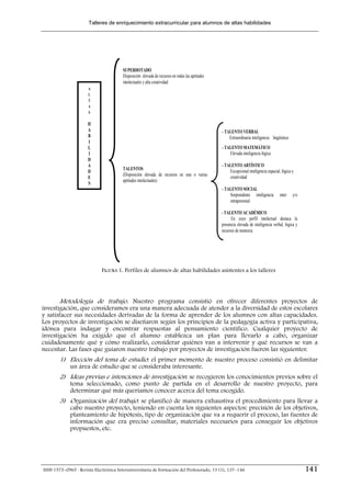 Talleres de enriquecimiento extracurricular para alumnos de altas habilidades




                                       SUPERDOTADO
                                       Disposición elevada de recursos en todas las aptitudes
                                       intelectuales y alta creatividad
                      A
                      L
                      T
                      A
                      S

                      H
                      A                                                                         - TALENTO VERBAL
                      B                                                                             Extraordinaria inteligencia lingüística
                      I
                      L                                                                         - TALENTO MATEMÁTICO
                      I                                                                             Elevada inteligencia lógica
                      D
                      A                                                                         - TALENTO ARTÍSTICO
                                       TALENTOS                                                     Excepcional inteligencia espacial, lógica y
                      D
                                       (Disposición elevada de recursos en una o varias             creatividad
                      E
                                       aptitudes intelectuales)
                      S
                                                                                                - TALENTO SOCIAL
                                                                                                    Sorprendente inteligencia         inter   y/o
                                                                                                    intrapersonal

                                                                                                - TALENTO ACADÉMICO
                                                                                                      En cuyo perfil intelectual destaca la
                                                                                                presencia elevada de inteligencia verbal, lógica y
                                                                                                recursos de memoria




                             FIGURA 1. Perfiles de alumnos de altas habilidades asistentes a los talleres




       Metodología de trabajo. Nuestro programa consistió en ofrecer diferentes proyectos de
investigación, que consideramos era una manera adecuada de atender a la diversidad de estos escolares
y satisfacer sus necesidades derivadas de la forma de aprender de los alumnos con altas capacidades.
Los proyectos de investigación se diseñaron según los principios de la pedagogía activa y participativa,
idónea para indagar y encontrar respuestas al pensamiento científico. Cualquier proyecto de
investigación ha exigido que el alumno establezca un plan para llevarlo a cabo, organizar
cuidadosamente qué y cómo realizarlo, considerar quiénes van a intervenir y qué recursos se van a
necesitar. Las fases que guiaron nuestro trabajo por proyectos de investigación fueron las siguientes:
        1) Elección del tema de estudio: el primer momento de nuestro proceso consistió en delimitar
             un área de estudio que se consideraba interesante.
        2) Ideas previas e intenciones de investigación: se recogieron los conocimientos previos sobre el
             tema seleccionado, como punto de partida en el desarrollo de nuestro proyecto, para
             determinar qué más queríamos conocer acerca del tema escogido.
        3) Organización del trabajo: se planificó de manera exhaustiva el procedimiento para llevar a
             cabo nuestro proyecto, teniendo en cuenta los siguientes aspectos: precisión de los objetivos,
             planteamiento de hipótesis, tipo de organización que va a requerir el proceso, las fuentes de
             información que era preciso consultar, materiales necesarios para conseguir los objetivos
             propuestos, etc.




ISSN 1575–0965 · Revista Electrónica Interuniversitaria de Formación del Profesorado, 13 (1), 137–146                                                141
 