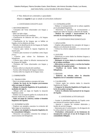 Celestino Rodríguez, Paloma González–Castro, David Álvarez, Julio Antonio González–Pineda, Luis Álvarez,
                                José Carlos Núñez, Lorena González & Almudena Vázquez



        4º Paso. Relación de contenidos y capacidades
        (Figura en negrita lo que se añade al currículum ordinario)

         A. CONTENIDOS CONCEPTUALES                                     2.3. EXTRAPOLACIÓN
                                                                        – Deducir el enriquecimiento de la cultura española
1. RECONOCIMIENTO                                                       por la pluralidad lingüística.
– Conceptos del Tema relacionados con lengua y                          – Determinar la necesidad de reconocimiento y
dialecto.                                                               respeto por todas las lenguas y dialectos de España.
– Idem con latín vulgar.                                                – Deducir las ventajas e inconvenientes de la
– Evolución histórica del castellano.                                   entrada de extranjerismos en la lengua.
– Clasificación de dialectos del latín y de lenguas
prerromanas.                                                                   B. CONTENIDOS PROCEDIMENTALES
– Clasificación de las lenguas que se hablan en
España y de los dialectos de éstas.                                     3. APLICACIÓN
– Métodos de identificación de las lenguas de España                    – Emplear adecuadamente los conceptos de lengua y
no conocidas por el alumno                                              dialecto en la distinción de textos.
– Criterios para valorar la riqueza lingüística de                      – Utilizar los criterios adquiridos en la valoración del
nuestro país.                                                           Tema.
– Criterios para reconocer al castellano como lingua
franca.                                                                 4. ANÁLISIS
– Criterios para valorar los fenómenos de                               – Diferenciar en textos dados las distintas lenguas y
bilingüismo.                                                            dialectos de España.
– Criterios para valorar la difusión internacional de                   – Distinguir en textos dados la evolución histórica
las lenguas de España.                                                  de la lengua castellana.
– Principios del Tema relacionados con lengua y                         – Diferenciar en textos orales y escritos las bandas
dialecto.                                                               dialectales del español actual.
– Teorías sobre la evolución del castellano.                            – Clasificar en textos dados fenómenos de
– Teorías sobre formación de lenguas romances.                          bilingüismo.
– Teorías sobre los orígenes de la lengua vasca.
                                                                        5. SÍNTESIS
2. COMPRENSIÓN                                                          – Elaborar un informe sobre la situación
                                                                        lingüística de la Comunidad Autónoma.
2.1. TRADUCCIÓN
– Decir con propias palabras conceptos del tema.                        6. VALORACIÓN
– Señalar las áreas de las lenguas prerromanas                          – Valorar según los criterios dados la situación
sobre un mapa de España.                                                lingüística de España.
– Dibujar la situación lingüística de la península a                    – Comparar la situación lingüística de España con
mediados del siglo X.                                                   la de otros países europeos.
– Dibujar sobre un mapa de España la situación                          – Valorar la difusión internacional de las lenguas
lingüística actual.                                                     de España.
– Señalar con un esquema gráfico la evolución de los
fonemas medievales en castellano.                                                C. CONTENIDOS ACTITUDINALES
– Sobre un mapa de América, señalar el dominio
lingüístico del español.                                                – Aceptar la pluralidad lingüística de España como
                                                                        una muestra de nuestra riqueza cultural.
2.2. INTERPRETACIÓN                                                     – Apreciar y respetar las variantes dialectales y
– Explicar con ejemplos concretos la evolución del                      locales de uso de la lengua.
latín vulgar en la península.                                           – Interesarse por el conocimiento y la divulgación de
– Explicar con ejemplos la situación lingüística de                     la cultura plural de nuestro país.
las comunidades bilingües.                                              – Profundizar críticamente en los fenómenos de
– Demostrar con ejemplos concretos las ventajas e                       marginación social por el uso de la lengua en las
inconvenientes del bilingüismo.                                         comunidades bilingües.




156 ISSN 1575–0965 · Revista Electrónica Interuniversitaria de Formación del Profesorado, 13 (1), 147–158
 