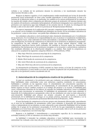 Competencia creativa del profesor



verbales y no verbales de los profesores durante la entrevista y los manifestados durante las
observaciones llevadas a cabo.
       Respecto al objetivo cognitivo, el rol complementario estaba manifestado por la fase de desarrollo
profesional (nivel profesional). Se tomó como variable dependiente el nivel profesional, en base a la
reforma de la Educación polaca y, en particular, los cambios en la carrera profesional de los maestros.
La muestra del estudio estuvo compuesta por diferentes grupos de profesores: 60 internos (primer año
de empleo), 60 profesores contratados (principiantes), 60 profesores designados (con experiencia) y 60
profesores con experiencia (que han trabajado en las escuelas más de 10 años). La investigación fue
llevada a cabo en los años 2007–2008 en la provincia de Westpomeranian (Polonia).
       Un aspecto importante de la aplicación del concepto competencia para describir a los profesores
y su relación con la realidad es la habilidad para distinguir sus niveles. En las actividades educativas de
los profesores –como en otras áreas– uno puede fijar estándares de competencia.
       Los estándares educativos a nivel profesional están claramente determinados por el rendimiento
de los profesores. Es el resultado de la responsabilidad de uno en predecir el rendimiento (CZEREPANIAK,
1997). Algunas veces, están ordenados de forma descendiente o ascendiente (BUTKIEWICZ, 1995). Para
esta investigación, los niveles de competencia en educación de los profesores se definieron previamente.
La competencia ha sido valorada y ordenada según una escala ordinal (HAJDUK, 1998). Las
competencias específicas fueron multi–evaluadas. Las medidas se hicieron según las características
cuantitativas (las declaraciones de los profesores recogidas en la encuesta) y características cualitativas
(los resultados obtenidos de la observación) dirigidas a su análisis. Para medir la competencia en
educación se aceptaron las siguientes categorías (HAINAUT, 1978; GNITECKI, 1992):
        1 Muy–bajo: Nivel de ocurrencia muy bajo de la competencia.
        2 Bajo: Nivel bajo de ocurrencia de la competencia.
        3 Medio: Nivel medio de ocurrencia de la competencia.
        4 Alto–nivel: Nivel alto de ocurrencia de la competencia.
        5 Muy alto: Nivel muy alto de la ocurrencia de la competencia.
       La interpretación de Kwasnica (1995) consistió en: bajos niveles, es la fase de comienzo en los
roles de los profesores; el nivel medio es la fase de completa aceptación del rol profesional; y un nivel
muy alto es un [profesor] creativo excediendo este rol.


        2. Autoevaluación de la competencia creativa de los profesores
       Se pasó un cuestionario a los profesores para que evaluaran sus propias habilidades creativas.
Estas habilidades están construidas como una estructura cognitiva consistente en conocimiento,
habilidades y actitudes en las siguientes áreas: 1) entendimiento del conocimiento específico de
enseñanza como una acción creativa y no estandarizada; 2) conocimiento de las oportunidades y
límites seguros en hacer cambios creativos en el trabajo del profesor y la escuela; 3) habilidad para
crear y transformar elementos de los talleres; 4) entender las entidades educativas y tener la habilidad
de actuar para incrementar su autonomía; 5) habilidades de pensamiento crítico para estimular el
desarrollo de la independencia y pensamiento crítico de sus estudiantes así como su auto–educación y
auto–desarrollo (habilidad para planear sus propios conceptos de auto–mejora y desarrollo
profesional); 6) la habilidad de investigar en su propia práctica, haciendo en la reflexión y en la
creación las bases de su conocimiento profesional (KWIATKOWSKA & WARSZAWA, 1998).
       El nivel declarado de competencia en los tres grupos está claramente diferenciado, especialmente
en el nivel de las habilidades de pensamiento crítico para estimular el desarrollo del pensamiento
crítico e independiente de sus alumnos, su auto–educación y auto–desarrollo (habilidad 6 de las listadas
arriba). En el grupo de los profesores encuestados el 43,5% de los que respondieron evaluaron sus
habilidades en el nivel muy alto; mientras que el 43% en un nivel medio. Sólo el 2,3% de los profesores
evaluaron su competencia a un nivel muy bajo.
       Respecto a la habilidad 1 (entendimiento y conocimiento específico de la enseñanza como
actividad creativa), el 54% se valoraron con niveles muy elevados.
      La habilidad 4 (entender las entidades educativas y tener habilidad para incrementar su
autonomía) fue evaluada como muy alta por el 52,8% de los profesores. En referencia a la habilidad 6


ISSN 1575–0965 · Revista Electrónica Interuniversitaria de Formación del Profesorado, 13 (1), 51-61    53
 