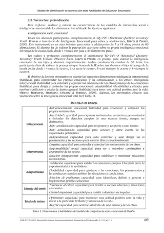 Modelo de identificación de alumnos con altas habilidades de Educación Secundaria


        2.3. Tercera fase: profundización
       Para explorar, analizar y valorar las características de las variables de interacción social e
inteligencia emocional de los alumnos se han utilizado las técnicas siguientes:
        Configuración socio–emocional
      Todos los alumnos participantes cumplimentaron el EQ–i:YV (Emotional Quotient–inventory:
Youth Versión o Inventario de Inteligencia Emocional para niños y adolescentes, BARON & PARKER,
2000). Este instrumento es un auto informe para niños y adolescentes de 7 a 18 años; consta de 60
afirmaciones. El alumno ha de valorar la percepción que tiene sobre su propia inteligencia emocional
(el rango de la escala oscila desde 1=nunca me pasa a 4=siempre me pasa).
      Los padres y profesores cumplimentaron el cuestionario EQ–i:YV–O (Emotional Quotient–
Inventory: Youth Version–Observer Form, BARON & PARKER, en prensa) para valorar la inteligencia
emocional de sus hijos y alumnos respectivamente. Ambos cuestionarios constan de 38 ítems. Los
participantes han de valorar la percepción que tienen de la IE sobre sus alumnos o hijos (el rango de la
escala oscila desde 1=nunca le ocurre, 2=a veces le ocurre; 3=casi siempre le ocurre y 4=siempre le
ocurre).
       El objetivo de los tres inventarios es valorar las siguientes dimensiones: inteligencia intrapersonal
(habilidad para comprender las propias emociones y su comunicación a los otros); inteligencia
interpersonal (habilidad para entender y apreciar las emociones de los otros); manejo de las emociones
(habilidad para dirigir y controlar las propias emociones); adaptabilidad (flexibilidad y eficacia para
resolver conflictos) y estado de ánimo general (habilidad para tener una actitud positiva ante la vida)
(PRIETO, FERRÁNDIZ, FERRANDO, SÁNCHEZ & BERMEJO, 2008). Además, los inventarios ofrecen una
valoración sobre la inteligencia emocional total (ver Tabla 1).

                                                      MODELO DE BARON
                               Autoconocimiento emocional: habilidad para reconocer y entender los
                               propios sentimientos.
                               Asertividad: capacidad para expresar sentimientos, creencias y pensamientos
                               y defender los derechos propios de una manera forme, aunque no
                               destructiva.
      Intrapersonal
                               Auto consideración: capacidad para respetarse y aceptarse a uno mismo.
                               Auto actualización: capacidad para conocer y darse cuenta de las
                               capacidades potenciales.
                               Independencia: capacidad para auto controlar y auto dirigir las el
                               pensamiento y las acciones para sentirse libre y emocionalmente
                               Empatía: capacidad para entender y apreciar los sentimientos de los otros.
                               Responsabilidad social: capacidad para ser u miembro constructivo y
      Interpersonal            cooperativo de un grupo.
                               Relación interpersonal: capacidad para establecer y mantener relaciones
                               satisfactorias.
                               Validación: capacidad para validar las emociones propias. Discernir entre lo
                               experimentado y lo verdadero.
                               Flexibilidad: capacidad para ajustarse a las emociones, los pensamientos y
      Adaptabilidad
                               las conductas cuando cambian las situaciones y condiciones.
                               Solución de problemas: capacidad para identificar, definir y generar e
                               implementar posibles soluciones
                               Tolerancia al estrés: capacidad para resistir a sucesos adversos y situaciones
    Manejo del estrés          estresantes
                               Control impulsivo: capacidad para resistir o demorar un impulso.
                               Optimismo: capacidad para mantener una actitud positiva ante la vida y
    Estado de ánimo            mirar a la parte más brillante y luminosa de la vida.
                               Alegría: capacidad para sentirse satisfecho de uno mismo y de los otros.
             TABLA 1. Dimensiones y habilidades del modelo de competencia socio–emocional de BarOn.


ISSN 1575–0965 · Revista Electrónica Interuniversitaria de Formación del Profesorado, 13 (1), 63-74             69
 