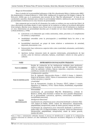 Carmen Ferrándiz, Mª Dolores Prieto, Mª Carmen Fernández, Gloria Soto, Mercedes Ferrrando & Mª del Mar Badía


        Rasgos de Personalidad
       Para el estudio de la personalidad utilizamos el Big Five Questionaire Niños y Adolescentes (BFQ–
NA; BARBARANELLI, CAPRARA & RABASCA, 1998; 2006. Adaptación al español por DEL BARRIO, CARRASCO &
HOLGADO, 2006), que es el cuestionario más reciente de los “Big Five Questionaire”. Se trata de un
cuestionario específico diseñado para evaluar la personalidad infantil y adolescente que incorpora las
peculiaridades evolutivas de los cinco factores de personalidad.
       Está compuesto por un total de 65 elementos, los cuales se evalúan con una escala tipo Likert, de
cinco alternativas invertidas donde el valor máximo de la conducta se refleja en la primera alternativa
(Casi siempre, Muchas veces, Algunas veces, Pocas veces y Casi nunca). Los 65 elementos se clasifican
en cinco dimensiones de personalidad descritas por el modelo de Los Cinco Grandes (BARBARANELLI,
CAPRARA & RABASCA, 1998).
              •    Conciencia: es la dimensión que evalúa autonomía, orden, precisión y el cumplimiento
                   de normas y compromisos.
              •    Amabilidad: entendida como la preocupación y sensibilidad hacia los otros y sus
                   necesidades.
              •    Inestabilidad emocional: un grupo de ítems relativos a sentimientos de ansiedad,
                   depresión, descontento o ira.
              •    Extraversión: hace referencia a aspectos tales como creatividad, entusiasmo, asertividad y
                   autoconfianza.
              •    Apertura: incluye elementos tanto de aspectos intelectuales, principalmente de tipo
                   escolar, como de intereses culturales, fantasía, creatividad e interés en otras gentes y
                   culturas.


              FASES                                  INSTRUMENTOS DE EVALUACIÓN UTILIZADOS
                                     Escalas de evaluación de las inteligencias múltiples para profesores,
       FASE DE SCREENING             padres y alumnos (valoran la percepción que los informantes tienen
                                     sobre las aptitudes verbales, lógicas, espaciales, corporales, musicales,
                                     científicas y sociales de los alumnos).
                                     Configuración cognitiva
                                     Test de Aptitudes Diferenciales–Forma 1 (DAT–5 Forma 1; BENNETT,
                                     HAROLD & WESMAN, 2000). Valora el razonamiento numérico, abstracto,
                                     verbal, mecánico y espacial.
    FASE DE IDENTIFICACIÓN
                                     Creatividad
                                     Test de Pensamiento Creativo de Torrance (TTCT, Subtest 3 versión
                                     figurativa A; TORRANCE, 1974). Valora fluidez, flexibilidad, originalidad
                                     y elaboración.
                                     Personalidad
                                     Cuestionario de personalidad BFQ–NA (BARBARENELLI, CAPRARA &
                                     RABASCA, 2006). Está orientado a valorar las cinco grandes dimensiones
                                     de la personalidad: conciencia, apertura, extraversión, amabilidad e
                                     inestabilidad emocional.
              FASE DE                Inteligencia Emocional
        PROFUNDIZACIÓN               Cuestionario de competencia socio–emocional destinado a alumnos (EQ–
                                     i:YV; BARON & PARKER, 2000). Valora las dimensiones: interpersonal,
                                     adaptabilidad, intrapersonal, estado de ánimo general, manejo del estrés.
                                     Cuestionario de competencia socio–emocional destinado a profesores y
                                     padres (EQ–i:YV–O; BARON & PARKER, en prensa). Valora las dimensiones:
                                     interpersonal, adaptabilidad, intrapersonal, estado de ánimo general,
                                     manejo del estrés.
TABLA 2. Fases e instrumentos utilizados durante el proceso de identificación y estudio de la configuración
cognitivo–emocional de alumnos con altas habilidades de Educación Secundaria Obligatoria de la Región de
Murcia

70 ISSN 1575–0965 · Revista Electrónica Interuniversitaria de Formación del Profesorado, 13 (1), 63-74
 