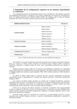 Modelo de identificación de alumnos con altas habilidades de Educación Secundaria



        3. Resultados de la configuración cognitiva de los alumnos superdotados
        y/o talentosos
       Los resultados del proceso de identificación dieron como resultado que 366 alumnos mostraron
altas habilidades intelectuales y cumplían con los criterios establecidos por el grupo de investigación a
partir del modelo propuesto por Castelló & Batlle (1998). Sin embargo, para el resto de alumnos
propuestos (N=199), no se pudo constatar la presencia de una alta habilidad.


           PERFILES INTELECTUALES                                                                        Frecuencia

                                                                         Talento verbal                      19
                                                                         Talento lógico                      12
                                                                         Talento mecánico                    2
           TALENTOS SIMPLES
                                                                         Talento numérico                    30
                                                                         Talento espacial                    5
                                                                         Talento creativo                    2

           TALENTOS MÚLTIPLES                                            Talento múltiple                    31

                                                                         Talento académico                   37
           TALENTOS COMPLEJOS                                            Talento figurativo                  41
                                                                         Talento artístico–figurativo        11

           COMBINACIÓN DE TALENTOS                                       Talento conglomerado                147

           SUPERDOTADOS                                                  Superdotado                         29

                    TABLA 3. Perfiles intelectuales de los alumnos con altas habilidades identificados


      En la Tabla 3 se recogen las diferentes categorías de talentos de la muestra participante. Podemos
decir que respecto al talento simple contamos con diferentes tipos: verbales, lógicos, mecánicos,
numéricos, espaciales y creativos. Cada uno tiene unas características diferentes, que pasamos a
comentar.
       Respecto al talento simple verbal son 19 alumnos cuya habilidad se manifiesta en la capacidad
para la representación y manipulación de material lingüístico; esta aptitud intelectual la puede aplicar
a múltiples ámbitos del contexto escolar (GARDNER 1983, 1993; CASTELLÓ & BATLLE, 1998; SÁNCHEZ ET
AL., 2005).
      En cuanto al talento simple lógico, se constata que doce alumnos manifiestan un potencial
extraordinario para el razonamiento y el trabajo que implica procesar y representar información
ambigua y difusa.
       Con respecto al talento simple mecánico, se constata que 2 alumnos manifiestan excelentes
habilidades para visualizar el movimiento de los objetos en un espacio tridimensional; capacidad para
comprender las relaciones causa–efecto de componentes mecánicos y, además, sienten una cierta
curiosidad para montar, desmontar y hacer funcionar aparatos familiares.
       Dentro de la categoría del talento numérico se localizan 30 alumnos cuya excepcionalidad
consiste en disponer de elevados recursos de representación y manifiestan una gran habilidad para
realizar cálculos, cuantificar, considerar proporciones, establecer y comprobar hipótesis y llevar a cabo
operaciones matemáticas complejas.
      El talento simple espacial se manifiesta en 5 alumnos; su excepcionalidad consiste en su gran
capacidad para percibir imágenes internas y externas, transformarlas, modificarlas y descifrar la
información gráfica.


ISSN 1575–0965 · Revista Electrónica Interuniversitaria de Formación del Profesorado, 13 (1), 63-74                   71
 