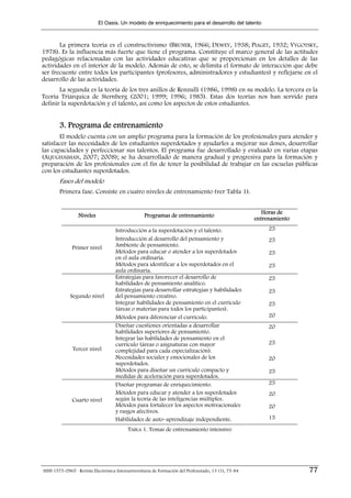 El Oasis. Un modelo de enriquecimiento para el desarrollo del talento



       La primera teoría es el constructivismo (BRUNER, 1966; DEWEY, 1938; PIAGET, 1932; VYGOTSKY,
1978). Es la influencia más fuerte que tiene el programa. Constituye el marco general de las actitudes
pedagógicas relacionadas con las actividades educativas que se proporcionan en los detalles de las
actividades en el interior de la modelo. Además de esto, se delimita el formato de interacción que debe
ser frecuente entre todos los participantes (profesores, administradores y estudiantes) y reflejarse en el
desarrollo de las actividades.
       La segunda es la teoría de los tres anillos de Renzulli (1986, 1998) en su modelo. La tercera es la
Teoría Triárquica de Sternberg (2001; 1999; 1996; 1985). Estas dos teorías nos han servido para
definir la superdotación y el talento, así como los aspectos de estos estudiantes.


        3. Programa de entrenamiento
       El modelo cuenta con un amplio programa para la formación de los profesionales para atender y
satisfacer las necesidades de los estudiantes superdotados y ayudarles a mejorar sus dones, desarrollar
las capacidades y perfeccionar sus talentos. El programa fue desarrollado y evaluado en varias etapas
(ALJUGHAIMAN, 2007; 2008); se ha desarrollado de manera gradual y progresiva para la formación y
preparación de los profesionales con el fin de tener la posibilidad de trabajar en las escuelas públicas
con los estudiantes superdotados.
        Fases del modelo
        Primera fase. Consiste en cuatro niveles de entrenamiento (ver Tabla 1).


                                                                                                         Horas de
                 Niveles                           Programas de entrenamiento
                                                                                                      entrenamiento

                                    Introducción a la superdotación y el talento.                          25
                                    Introducción al desarrollo del pensamiento y                           25
              Primer nivel          Ambiente de pensamiento.
                                    Métodos para educar o atender a los superdotados                       25
                                    en el aula ordinaria.
                                    Métodos para identificar a los superdotados en el                      25
                                    aula ordinaria.
                                    Estrategias para favorecer el desarrollo de                            25
                                    habilidades de pensamiento analítico.
                                    Estrategias para desarrollar estrategias y habilidades                 25
             Segundo nivel          del pensamiento creativo.
                                    Integrar habilidades de pensamiento en el currículo                    25
                                    (áreas o materias para todos los participantes).
                                    Métodos para diferenciar el currículo.                                 20
                                    Diseñar cuestiones orientadas a desarrollar                            20
                                    habilidades superiores de pensamiento.
                                    Integrar las habilidades de pensamiento en el
                                    currículo (áreas o asignaturas con mayor                               25
              Tercer nivel          complejidad para cada especialización).
                                    Necesidades sociales y emocionales de los                              20
                                    superdotados.
                                    Métodos para diseñar un currículo compacto y                           25
                                    medidas de aceleración para superdotados.
                                    Diseñar programas de enriquecimiento.                                  25
                                    Métodos para educar y atender a los superdotados                       20
              Cuarto nivel          según la teoría de las inteligencias múltiples.
                                    Métodos para fortalecer los aspectos motivacionales                    20
                                    y rasgos afectivos.
                                    Habilidades de auto–aprendizaje independiente.                         15

                                          TABLA 1. Temas de entrenamiento intensivo




ISSN 1575-0965 · Revista Electrónica Interuniversitaria de Formación del Profesorado, 13 (1), 75-84                   77
 