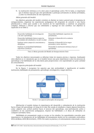 Abdullah Aljughaiman


        9. La motivación intrínseca es la clave para el aprendizaje activo. Por lo tanto, es importante
           que el alumno sepa por qué está aprendiendo o participa activamente en dichas actividades,
           y cómo va a beneficiarse de esta experiencia.
        Metas generales del modelo
       Los objetivos generales del modelo consisten en diseñar un marco general para el programa de
enriquecimiento, organizar las experiencias pedagógicas del programa de acuerdo a una buena
planificación y ritmo para ayudar a los maestros de los superdotados a construir un programa
complejo, abstracto y diverso que sea estimulante y suponga un reto científico. Los objetivos se
explicitan en la Tabla 2.


           Desarrollar habilidades de investigación                 Desarrollar habilidades superiores de
           y de auto–aprendizaje.                                   pensamiento.
           Desarrollar habilidades básicas según las                Estimular el desarrollo de la conducta
           necesidades del estudiantes y no por su edad.            creativa.
           Explorar varios campos de conocimiento y                 Estimular el desarrollo de los rasgos
           disciplinas.                                             personales y socio–afectivos.
           Explorar en profundidad habilidades                      Desarrollar la motivación intrínseca hacia el
           específicas científicas.                                 aprendizaje.

                              TABLA 2: Metas generales del Modelo de Enriquecimiento Oasis


       Todos los objetivos mencionados se deberían tratar de manera precisa y rigurosa. Analizando
estos objetivos se ve claramente que en el modelo tienen una gran importancia y peso los procesos de
aprendizaje y las habilidades de la vida diaria para proporcionar a los superdotados un gran cantidad
de conocimientos.
        Los aspectos principales del modelo
      En la Figura 1 recogemos los aspectos que dan profundidad y significación al modelo:
motivación, habilidades de pensamiento, aprendizaje, investigación y rasgos afectivos.




                                       FIGURA 1. Los aspectos princiaples del programa.


       Motivación: el modelo destaca la importancia del desarrollo y estimulación de la motivación
hacia el logro del aprendizaje a lo largo de la vida. Éste ayuda al estudiante a lograr algunos beneficios,
como: adquirir una actitud positiva hacia el proceso del aprendizaje, una participación activa y
cualitativa en las experiencias pedagógicas, mejorar las habilidades y el deseo de utilizarlas en
cualquier actividad y tarea.
      Habilidades de pensamiento: según se recoge en los estudios, los superdotados conceden gran
importancia a la integración de las habilidades de pensamiento dentro de los contenidos curriculares
(DAVIS & RIMM, 2004; ROSS & SMITH, 1995). Por tanto, la práctica y el entrenamiento relacionado con las


80 ISSN 1575-0965 · Revista Electrónica Interuniversitaria de Formación del Profesorado, 13 (1), 75-84
 