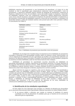 El Oasis. Un modelo de enriquecimiento para el desarrollo del talento



habilidades superiores del pensamiento es una herramienta del aprendizaje a lo largo de la vida
mediante la cual el superdotado gana independencia intelectual, mayor profundidad o nivel de
pensamiento, y experiencia utilizando mejores métodos de búsqueda de pensamiento, evaluación de
hipótesis y validación de teorías. Las actividades y tareas del modelo ayudan al estudiante a desarrollar
sus habilidades cognitivas, como son: comparación, clasificación, análisis, planificación, relaciones
causa–efecto, toma de decisiones y formulación de hipótesis. El contenido del modelo se fundamenta en
dos principios: a) desarrollar las habilidades cognitivas a través del uso de programas y estrategias; y b)
desarrollar métodos y estilos del estudiante (pensar cómo pensar) para saber cómo aprender y utilizar
el conocimiento (ver Tabla 3).

                       Habilidades analíticas                           Habilidades creativas
                       Contrastar                                       Fluidez
                       Comparar                                         Flexibilidad
                       Interpretaciones                                 Originalidad
                       Distinguir hechos relevantes de los
                                                                        Elaboración
                       irrelevantes.
                       Razonar                                          Previsión
                       Establecer hipótesis o plantear
                                                                        Encontrar problemas
                       cuestiones
                       Analizar o evaluar argumentos                    Imaginación
                       Desarrollar criterios                            Relacionar ideas
                       Habilidades para la toma de
                       decisiones
                      TABLA 3. Habilidades de pensamiento para desarrollar a través del programa

       Habilidades de investigación: el modelo destaca la importancia de las habilidades de pensamiento
orientadas al desarrollo de la personalidad científica desde los primeros niveles instruccionales, así
como la adquisición de habilidades del auto–aprendizaje que facilitan a los superdotados utilizarlas con
maestría en las diferentes áreas curriculares. El modelo va introduciendo de forma gradual y progresiva
la enseñanza de dichas habilidades, desde las más básicas hasta las más complejas.
       Habilidades de aprendizaje: los superdotados necesitan desarrollar sus habilidades de
aprendizaje principalmente mediante experiencias de aprendizaje interactivo. El Consejo Nacional de
Investigación (THE NATIONAL RESEARCH COUNCIL, 2000) menciona las siguientes habilidades: búsqueda
en la biblioteca; redactar informes; síntesis y resumen; distinguir hechos de opiniones; lectura crítica;
observación; tomar notas; búsqueda en Internet; organización y escritura creativas.
       Rasgos afectivos: los rasgos no cognitivos, como son los afectivos, ayudan a los superdotados a
rentabilizar mejor las habilidades cognitivas (DAVIS & RIMM, 2004). Así pues, el modelo OASIS
considera dos grandes tipos de habilidades: personales y sociales (liderazgo); a) habilidades personales:
Auto–confidencia, auto–eficacia, auto–consciencia de nuestras destrezas y debilidades, enfrentarse con
los errores y fallos, aceptar la crítica y las sugerencias, persistencia, deseo o voluntad de cambiar,
gestionar o controlar el estrés, responsabilidad individual y social, habilidades para asumir y tomar
riesgos, y habilidades de liderazgo; b) habilidades sociales: saber escuchar y hablar, apreciar
necesidades que conciernen a los otros, apreciar las opiniones de los otros, habilidades de
comunicación, habilidades para trabajar en grupo y para debatir.


        4. Identificación de los estudiantes superdotados
       El Oasis utiliza los Cinco Principios Guía incluidos en el Modelo de Identificación desarrollado
por la Asociación Nacional para Niños Superdotados (National Association for Gifted Children, NAGC):
        1. Es un proceso global y coherente, que consiste en nominar al estudiante de manera
           coordinada con el fin de determinar al candidato para que se beneficie de los servicios de
           educación para los superdotados.


ISSN 1575-0965 · Revista Electrónica Interuniversitaria de Formación del Profesorado, 13 (1), 75-84    81
 