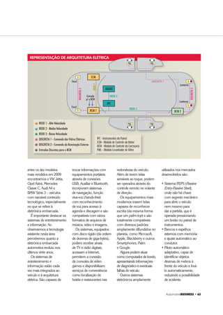‡ 9DULHGDGH GH PRGHORV
que serão desenvolvidos
D SDUWLU GR YHtFXOREDVH
(segmentação)
Se analisarmos os
veículos de alto volume
de vendas oferecidos
em países emergentes,
perceberemos que as
soluções de arquitetura
elétrica empregadas
ainda são bem diferentes
das aplicadas a veículos
vendidos em mercados
desenvolvidos.
Este artigo trata um
pouco dos produtos
vendidos nestes dois
mercados e menciona
tendências tecnológicas
no Brasil e no mundo.
Analisa também de forma
superficial a engenharia
local e a oferta de
profissionais especializados
H[SOLFDQGR DR ILQDO
desafios que ocuparão
as engenharias das
PRQWDGRUDV QRV SUy[LPRV
anos.
SOFISTICAÇÃO
Fica fácil imaginar
D FRPSOH[LGDGH GDV
arquiteturas elétricas
mais utilizadas nos países
desenvolvidos quando
olhamos para os veículos
mais vendidos nestes
países. Tomando como
referência a Alemanha,
ALEXANDRE DE
ALMEIDA GUIMARÃES
Engenheiro elétrico com
mestrado em engenharia
eletrônica e MBA em ‘Gestão
do conhecimento, tecnologia
e inovação’, é gerente de
engenharia na General
Motors do Brasil. É também
autor do livro Eletrônica
Embarcada Automotiva
 