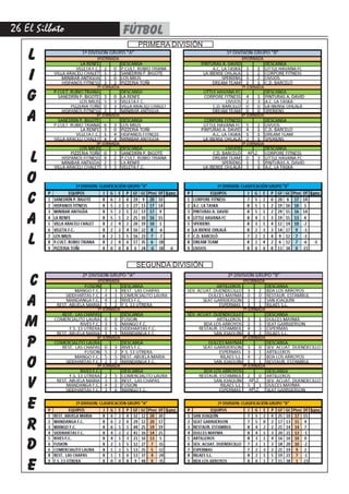 26 El Silbato fútbol
l
i
g
a
l
o
c
a
l
c
a
m
p
o
v
e
r
d
e
PRIMERA DIVISIÓN
SEGUNDA DIVISIÓN
 