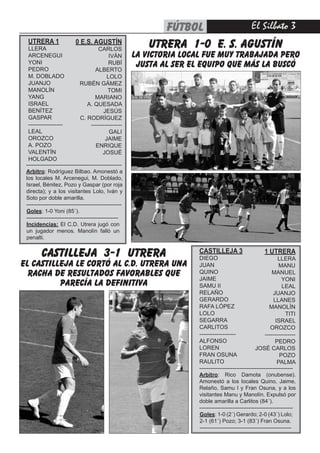 El Silbato 3fútbol
UTRERA 1
LLERA
ARCENEGUI
YONI
PEDRO
M. DOBLADO
JUANJO
MANOLÍN
YANG
ISRAEL
BENÍTEZ
GASPAR
------------------
LEAL
OROZCO
A. POZO
VALENTÍN
HOLGADO
0 E.S. AGUSTÍN
CARLOS
IVÁN
RUBÍ
ALBERTO
LOLO
RUBÉN GÁMEZ
TOMI
MARIANO
A. QUESADA
JESÚS
C. RODRÍGUEZ
----------------
GALI
JAIME
ENRIQUE
JOSUÉ
----------------------------------------------------
Arbitro: Rodríguez Bilbao. Amonestó a
los locales M. Arcenegui, M. Doblado,
Israel, Bénitez, Pozo y Gaspar (por roja
directa); y a los visitantes Lolo, Iván y
Soto por doble amarilla.
----------------------------------------------------
Goles: 1-0 Yoni (85´).
--------------------------------------------------
Incidencias: El C.D. Utrera jugó con
un jugador menos. Manolín falló un
penalti.
utrera 1-0 e. s. agustín
la victoria local fuE muy trabajada pero
justa al ser el equipo que más la buscó
CASTILLEJA 3
DIEGO
JUAN
QUINO
JAIME
SAMU II
RELAÑO
GERARDO
RAFA LÓPEZ
LOLO
SEGARRA
CARLITOS
-------------------
ALFONSO
LOREN
FRAN OSUNA
RAULITO
1 UTRERA
LLERA
MANU
MANUEL
YONI
LEAL
JUANJO
LLANES
MANOLÍN
TITI
ISRAEL
OROZCO
----------------
PEDRO
JOSÉ CARLOS
POZO
PALMA
---------------------------------------------------
Arbitro: Rico Damota (onubense).
Amonestó a los locales Quino, Jaime,
Relaño, Samu I y Fran Osuna, y a los
visitantes Manu y Manolín. Expulsó por
doble amarilla a Carlitos (84´).
---------------------------------------------------
Goles: 1-0 (2´) Gerardo; 2-0 (43´) Lolo;
2-1 (61´) Pozo; 3-1 (83´) Fran Osuna.
--------------------------------------------------
castilleja 3-1 utrera
el castilleja le cortó al C.D. utrera una
racha de resulTados favorables que
parecía la definitiva
 