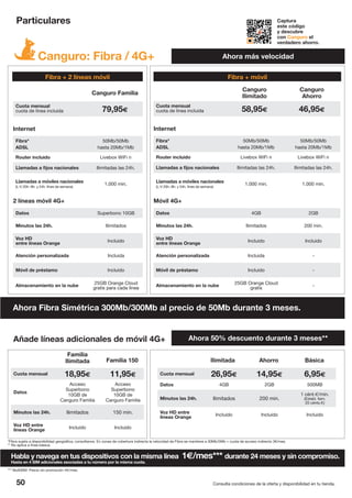 50 Consulta condiciones de la oferta y disponibilidad en tu tienda.
Particulares
Ahora Fibra Simétrica 300Mb/300Mb al precio de 50Mb durante 3 meses.
Captura
este código
y descubre
con Canguro el
verdadero ahorro.
Canguro: Fibra / 4G+
Canguro Familia
Cuota mensual
cuota de línea incluida 79,95€
Internet
Fibra*
ADSL
50Mb/50Mb
hasta 20Mb/1Mb
Router incluido Livebox WiFi n
Llamadas a fijos nacionales Ilimitadas las 24h.
Llamadas a móviles nacionales
(L-V 20h.-8h. y 24h. fines de semana)
1.000 min.
2 líneas móvil 4G+
Datos Superbono 10GB
Minutos las 24h. Ilimitados
Voz HD
entre líneas Orange
Incluido
Atención personalizada Incluida
Móvil de préstamo Incluido
Almacenamiento en la nube
25GB Orange Cloud
gratis para cada línea
Fibra + 2 líneas móvil
Canguro
Ilimitado
Canguro
Ahorro
Cuota mensual
cuota de línea incluida 58,95€ 46,95€
Internet
Fibra*
ADSL
50Mb/50Mb
hasta 20Mb/1Mb
50Mb/50Mb
hasta 20Mb/1Mb
Router incluido Livebox WiFi n Livebox WiFi n
Llamadas a fijos nacionales Ilimitadas las 24h. Ilimitadas las 24h.
Llamadas a móviles nacionales
(L-V 20h.-8h. y 24h. fines de semana)
1.000 min. 1.000 min.
Móvil 4G+
Datos 4GB 2GB
Minutos las 24h. Ilimitados 200 min.
Voz HD
entre líneas Orange
Incluido Incluido
Atención personalizada Incluida -
Móvil de préstamo Incluido -
Almacenamiento en la nube
25GB Orange Cloud
gratis
-
Fibra + móvil
*Fibra sujeta a disponibilidad geográfica, consúltanos. En zonas de cobertura indirecta la velocidad de Fibra se mantiene a 30Mb/5Mb + cuota de acceso indirecto 3€/mes.
** No aplica a línea básica.
*** MultiSIM: Precio sin promoción 4€/mes.
Añade líneas adicionales de móvil 4G+
Cuota mensual 26,95€ 14,95€ 6,95€
Datos 4GB 2GB 500MB
Minutos las 24h. Ilimitados 200 min.
1 cént.€/min.
(Establ. llam.
20 cénts.€)
Voz HD entre
líneas Orange
Incluido Incluido Incluido
Ahorro BásicaIlimitada
Cuota mensual 18,95€ 11,95€
Datos
Acceso
Superbono
10GB de
Canguro Familia
Acceso
Superbono
10GB de
Canguro Familia
Minutos las 24h. Ilimitados 150 min.
Voz HD entre
líneas Orange
Incluido Incluido
Familia 150
Familia
Ilimitada
Ahora 50% descuento durante 3 meses**
Habla y navega en tus dispositivos con la misma línea 1€/mes*** durante 24 meses y sin compromiso.
Hasta en 4 SIM adicionales asociadas a tu número por la misma cuota.
Ahora más velocidad
 