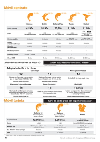 52 Consulta condiciones de la oferta y disponibilidad en tu tienda.
Móvil contrato
Adapta tu tarifa a tu ritmo
Go Europe Mensajes ilimitados
1€ 1€ 1€
Navega en Europa al mismo precio
que en España con 100MB al día.
Habla en Europa al mismo precio
que en España con 60 min. al día.
Envía SMS sin freno, cada mes.
Disponible también para tarjeta. Disponible también para tarjeta.
Llamadas internacionales Bono fijo-móvil MultiSIM
1€ 1€ 1€/mes
Usa tu tarifa también para llamadas
a fijos internacionales desde tu móvil
o desde tu fijo, 300 min. cada mes.
Habla de fijo a móvil sin restricciones
horarias, cada mes.
Habla y navega en tus dispositivos con
la misma línea durante 24 meses
y sin compromisos.
Disponible también con Mi Fijo. Exclusivo Canguro y ADSL. Hasta en 4 SIM adicionales asociadas a tu número.
Ballena Delfín Ballena Play Tucán Colibrí
Cuota mensual 41,95€ 31,95€ 25,95€ 21,95€ 11,95€
Datos 6GB
+1€ cada 100MB extra
3GB
+1€ cada 100MB extra
6GB
+1€ cada 100MB extra
1,5GB
+1€ cada 100MB extra
1GB +
sin gastar los datos
de tu tarifa
+1€ cada 100MB extra
Minutos las 24h. Ilimitados Ilimitados 100 min. 150 min.
+1€ cada 60 min. extra
0 cént.€/min.
(Establ. llam. 20 cénts.€)
Voz HD
entre líneas Orange Incluido Incluido Incluido Incluido Incluido
Atención
personalizada Incluida Incluida Incluida - -
Móvil de préstamo Incluido Incluido Incluido - -
Roaming Europa 100 min. / 100MB - - - -
Cloud 25GB Gratis Gratis 2,42€/mes 2,42€/mes 2,42€/mes
4G /4G+ 4G /4G+4G /4G+ 4G /4G+ 4G /4G+
Móvil tarjeta
Ballena 12
Para smartphone,
tablet y portátil
Ballena
Para smartphone,
tablet y portátil
Ardilla
Cuota mensual 12,95€/mes 8,95€/mes
Sin cuotas
ni recargas mínimas
Datos 1,6GB 1GB Bono 300MB 4€/mes (opcional)
Minutos 24h. 30 min. y después 0 cénts.€/min.
(+ establ. llam. 20 cénts.€)
0 cént.€
(+ establ. llam. 20 cénts.€)
6 cénts.€
(+ establ. llam. 20 cénts.€)
Voz HD entre líneas Orange Incluido Incluido Incluido
SMS 12 cénts.€ 12 cénts.€ 12 cénts.€
4G /4G+ 4G /4G+
*Válido hasta el 30 de abril de 2016 para la totalidad de tarifas excepto para Ardilla.
Ahora 50% descuento durante 3 meses*
100% de saldo gratis con tu primera recarga*
Añade líneas adicionales de móvil 4G+
* Hasta 4 líneas adicionales.
 