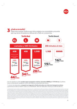 3
MLXL SM
Tarifa Red Tarifa Smart
800MB1,1GB2,5GB4GB6GB
Elige entre nuestras Tarifas la que más se adapta a tus necesidades y recuerda
que si ya tienes Smartphone, disfruta de tu Tarifa sin compromiso.
¿Cuál es tu tarifa?
o o o
Incluye
2 años
Incluye
2 años
Incluye
3 meses
200 minutos al mesLlamadas y SMS ilimitados
Roaming en Europa
Servicio comparte
tus datos
Las tarifas Red tienen minutos ilimitados para llamadas de voz nacionales a fijo y móvil. Las tarifas Smart tienen 200 min para llamadas a cualquier operador nacional las 24 horas. El precio por minuto para
el resto de llamadas será de 21,40 céntimos más 16,05 céntimos de establecimiento. En tarifas Red y Smart quedan excluidas las llamadas a numeraciones especiales de tarificación adicional como los 700,
901 o 902. Navegación 4G+ a una velocidad máxima de 300 Mbps hasta alcanzar la capacidad del plan. Una vez superados los datos de cada tarifa, con el Servicio Máxima Velocidad navegas 200MB por
1,77€ hasta un máximo de 2GB. Después, se reducirá la velocidad de navegación a 32 Kbps. El cliente puede desactivar el servicio a través de Mi Vodafone. Tarifas Smart coste SMS 10,61cént. Estas tarifas
tienen activado el servicio de factura electrónica. Cuotas mensuales prorrateables en el alta y en la baja. Oferta sin Smartphone no lleva asociado compromiso en Vodafone y/o tarifa. Para nuevas altas,
migraciones de prepago a contrato y portabilidades sin Smartphone PVP recomendado de 17,69€ en concepto de gasto de gestión de SIM; en el caso de los ya clientes, pagan una cuota de activación de
16,05€ en su primera factura. DTS Distribuidora de Televisión Digital, S.A. ofrece YOMVI Familiar en dispositivos, sin coste adicional mes de alta más 3 meses para clientes con Plan Red M o para clientes con
planes Red L o Red XL ofrece sin coste adicional durante mes de alta +2 años, YOMVI familiar. No incluye consumo de Taquilla. NAPSTER LUXEMBOURG S.A.R.L. ofrece Napster Unlimited sin coste adicional
durante 3 meses a clientes con plan Red M o durante 2 años a clientes con planes Red L o Red XL. Una vez terminado el periodo promocional del contenido se aplicará el precio del servicio elegido y
renovación automática mensual salvo comunicación previa antes de la emisión de la siguiente factura. Sólo se podrá elegir uno de los dos contenidos. Promoción de contenido válida hasta 31/03/2015.
Tarifa Red XL incluye Roaming en Europa con 1000 minutos en llamadas entrantes y salientes, 1000 SMS y 1GB al mes. Más información sobre tarifas y la promoción en vodafone.es. Servicio comparte tus
datos. Por 4€/mes permite compartir los datos de la tarifa con otro dispositivo a través de una SIM. Máximo 4 líneas secundarias por línea principal. Disponible Sim Only o ligado a oferta de dispositivo. Más
información en vodafone.es
Una vez agotados tus datos puedes seguir navegando a máxima velocidad, 200MB por 1,77€ IVA incl. Si prefieres
reducir la velocidad de navegación entra en Mi Vodafone y desactívate este servicio.
Y si tienes más dispositivos, comparte los megas de tu Tarifa entre ellos con el Servicio Comparte tus Datos
y aprovecha tus datos al máximo. Gratis con la Tarifa Red XL. Resto de Tarifas Red o Smart por 3,54€/mes IVA incl.
16’80
€/mes
IGIC incluido
19’45
€/mes
IGIC incluido
28’30
€/mes
IGIC incluido
34’49
€/mes
IGIC incluido
44’21
€/mes
IGIC incluido
17
 