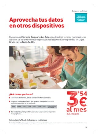 Aprovechatusdatos
enotrosdispositivos
CompartetusDatos
Válido para
Profesionales
y Pequeñas
Empresas
Porque con el Servicio Comparte tus Datos puedes elegir la mejor manera de usar
los datos de tu Tarifa en otros dispositivos y así sacar el máximo partido a los Gigas.
Gratis con la Tarifa Red XL.
¿Qué tienes que hacer?
Contrata tu Tarifa Red, Smart o Internet Móvil Contrato.
Elige los datos de tu Tarifa que quieres compartir con otros
dispositivos a través de Mi Vodafone
Y si no tienes un dispositivo, consulta nuestra oferta disponible
en la pagina 57.
Servicio Comparte tus Datos válido para tarifas Smart, Red e Internet Móvil Contrato. Por 3.54€/mes permite compartir los datos de la tarifa con otro dispositivo a través de una SIM. Máximo 4 líneas
secundarias por línea principal. Disponible SIM Only o ligado a oferta de dispositivo. Más información en vodafone.es
200MB 500MB 1GB 1,5GB 2GB 2,5GB 3GB Todos los datos
de tu Tarifa
InfórmateentuTiendaVodafoneoenvodafone.es
IGIC incluido
33
 