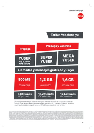 ContratoyPrepago
Tarifas Vodafone yu
Precios con IGIC. Una vez agotado beneficio: llamadas nacionales 21,4 cént/min, establecimiento llamadas nacionales 16,05 cént, SMS 16,05 cént, velocidad de navegación se reducirá a 32 kbps excepto en
las tarifas de contrato que sigues navegando con el Servicio máxima Velocidad en tramos de 200 MB por 1,77€ hasta un máximo de 2GB. En caso de no querer seguir navegando a máxima velocidad esta se
reducirá a 32kbps, puedes darte de baja del servicio Máxima velocidad en Mi Vodafone. Límite 100 destinos distintos/mes en llamadas SMS y MMS a 0 cént sin establecimiento, con otros Vodafone yu tanto de
contratocomodeprepago, límite100destinosdistintosalmesenSMSilimitados.LarealizacióndellamadasoenvíodeSMScuyoorigenydestinodebeserausuariosfinalesydebenrealizarsesiempredesdeel
teléfono móvil según las condiciones de uso de Vodafone yu Consúltalas en yu.vodafone.es. Tarifas Superyuser y Megayuser de contrato: cuota mensual prorrateable en el alta y en la baja, tarifas incompatibles
con Antigua/Nueva Cuenta Familiar, QTal!, a2, Números Habituales, Números Vip, Tarjeta Twin, control de consumo y servicio Tu Y Yo. Tarifas de prepago: se renuevan de forma automática cada mes, en caso de
no tener saldo aplican mismas condiciones que una vez agotado beneficio excepto precio de navegación que será según tarifa internet diaria 1,77€ cada 200 MB al día, coste máximo 8,84 € al día equivalente
a 1GB acumulado. Tarifas incompatibles con a2 y Qtal!. Servicio 4G+: Velocidad máx hasta 300 Mbps en la capacidad de datos del plan de precios del cliente superada esta, la capacidad contratada, velocidad
sujeta a las condiciones de uso de cada plan. Servicio condicionado a disponibilidad de cobertura, tarjeta USIM y terminal 4G+. Más información en yu.vodafone.es.
Una vez agotados tus Megas: si eres de Prepago se reduce la velocidad de navegación y si eres de
Contrato con el Servicio Máxima velocidad sigues navegando por 1,77€ cada 200 Megas. Si prefieres
reducir la velocidad de navegación entra en Mi Vodafone y desactívate este Servicio.
SUPER
YUSER
YUSER
AHORA CON
MÁS MEGAS
MEGA
YUSER
800 MB 1,2 GB 1,6GB
20 MINUTOS 60 MINUTOS 100MINUTOS
Llamadas y mensajes gratis de yu a yu
Prepago
Prepago y Contrato
8,84€/mes 13,26€/mes 17,69€/mes
IGIC ya incluido IGIC ya incluido IGIC ya incluido
35
 