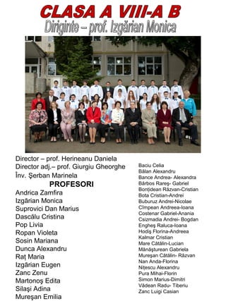 Director – prof. Herineanu Daniela
Director adj.– prof. Giurgiu Gheorghe
Înv. Şerban Marinela

PROFESORI
Andrica Zamfira
Izgārian Monica
Suprovici Dan Marius
Dascălu Cristina
Pop Livia
Ropan Violeta
Sosin Mariana
Dunca Alexandru
Raţ Maria
Izgārian Eugen
Zanc Zenu
Martonoş Edita
Silaşi Adina
Mureşan Emilia

Baciu Celia
Bălan Alexandru
Bance Andrea- Alexandra
Bărbos Rareş- Gabriel
Bonţidean Răzvan-Cristian
Bota Cristian-Andrei
Buburuz Andrei-Nicolae
Cîmpean Andreea-Ioana
Costenar Gabriel-Anania
Csizmadia Andrei- Bogdan
Engheş Raluca-Ioana
Hodiş Florina-Andreea
Kalmar Cristian
Mare Cătălin-Lucian
Mănăşturean Gabriela
Mureşan Cătălin- Răzvan
Nan Anda-Florina
Niţescu Alexandru
Pura Mihai-Florin
Simon Marius-Dimitri
Vădean Radu- Tiberiu
Zanc Luigi Casian

 