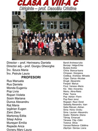 Director – prof. Herineanu Daniela
Director adj.– prof. Giurgiu Gheorghe
Înv. Szucs Maria
Înv. Petrule Laura

PROFESORI
Rus Manuela
Rus Daniela
Monda Eugeniu
Pop Livia
Ropan Violeta
Sosin Mariana
Dunca Alexandru
Raţ Maria
Izgārian Eugen
Zanc Zenu
Martonoş Edita
Silaşi Adina
Mureşan Emilia
Repede Anca
Ocneru Mary Laura

Bandi Andreea-Iulia
Borzaşi Helga-Erika
Butyka Andrei
China Bianca-Ioana
Cîmpean Giorgiana
Ciotlăuş Andreea- Mihaela
Cojan Darius -Nicolae
Drugă Alexandra
Ferşedi Marius
Ficuţ Vanesa -Maria
Kis Alex -Inocenţiu
Maniu Alina-Reka
Peter Teona
Pop Adrian -Florin
Pop Raul- Ionut
Rogojan Raul- Dorel
Sabadîş Alexandru Ioan
Sabo Răzvan -Adrian
Sima Horia -Ovidiu
Sima Laurian -Alexandru
Szabo Roberta -Diana
Tămaş Emanuel
Tănasie Filip -Călin
Todoruţ Olivia
Vancea Rebeca- Cătălina
Zăpîrţan Denisa- Liana

 