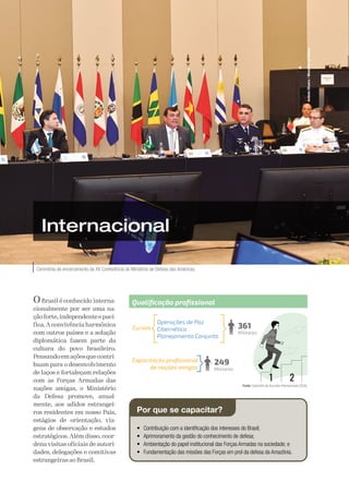 A Defesa
18
Cerimônia de encerramento da XV Conferência de Ministros de Defesa das Américas.
Internacional
OBrasil é conhecido interna-
cionalmente por ser uma na-
ção forte,independente e pací-
fica.A convivência harmônica
com outros países e a solução
diplomática fazem parte da
cultura do povo brasileiro.
Pensandoemaçõesquecontri-
buam para o desenvolvimento
de laços e fortaleçam relações
com as Forças Armadas das
nações amigas, o Ministério
da Defesa promove, anual-
mente, aos adidos estrangei-
ros residentes em nosso País,
estágios de orientação, via-
gens de observação e estudos
estratégicos. Além disso, coor-
dena visitas oficiais de autori-
dades, delegações e comitivas
estrangeiras ao Brasil.
Por que se capacitar?
• Contribuição com a identificação dos interesses do Brasil;
• Aprimoramento da gestão do conhecimento de defesa;
• Ambientação do papel institucional das Forças Armadas na sociedade; e
• Fundamentação das missões das Forças em prol da defesa da Amazônia.
Antônio
Oliveira
/
Ministério
da
Defesa
249
Militares
361
Militares
Qualificação profissional
Capacitação profissional
de nações amigas
Operações de Paz
Cibernética
Planejamento Conjunto
Cursos
Fonte:
 Subchefia de Assuntos Internacionais (SCAI).
 