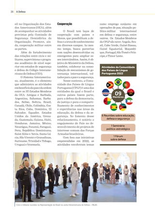 A Defesa
20
sil na Organização dos Esta-
dos Americanos (OEA), além
de acompanhar as atividades
previstas pela Comissão de
Segurança Hemisférica da
Organização. Promove, ain-
da, cooperação militar entre
as partes.
Além do fortalecimento
das relações entre civis e mi-
litares, supervisiona o progra-
ma acadêmico de nível supe-
rior em estudos de segurança
e defesa do Colégio Interame-
ricano de Defesa (CID).
O Sistema Interamerica-
no, atualmente, é o elemento
que administra as atividades
embenefíciodapazedaordem
entre os 35 Estados-Membros
da OEA: Antígua e Barbuda,
Argentina, Bahamas, Barba-
dos, Belize, Bolívia, Brasil,
Canadá, Chile, Colômbia, Cos-
ta Rica, Cuba, Dominica, El
Salvador, Equador, Estados
Unidos da América, Grena-
da, Guatemala, Guiana, Haiti,
Honduras, Jamaica, México,
Nicarágua, Panamá, Paraguai,
Peru, República Dominicana,
Saint Kitts e Nevis, Santa Lú-
cia, São Vicente e Granadinas,
Suriname, Trinidad e Tobago,
Uruguai e Venezuela.
Civis e militares reunidos na Representação do Brasil na Junta Interamericana de Defesa – RBJID.
Divulgação
/
Aditância
do
Brasil
nos
Estados
Unidos
da
América
Cooperação
O Brasil tem laços de
cooperação com países e
blocos, que possibilitam a de-
fesa e a troca de conhecimento
em diversos campos. Ao mes-
mo tempo, busca parcerias
com nações desenvolvidas ou
emergentes para ampliar es-
ses intercâmbios. Assim, é ob-
jetivo do Ministério da Defesa,
também, colaborar na conso-
lidação de mecanismos de go-
vernança internacional, vol-
tados para a paz e a segurança.
Nesse contexto, a Comu-
nidade dos Países de Língua
Portuguesa (CPLP) é uma das
entidades da qual o Brasil e
outros países fazem parte,
para a defesa da democracia,
da justiça e para o comparti-
lhamento de conhecimentos
e experiências nas áreas da
educação, da defesa e da se-
gurança. No fomento desse
relacionamento, é notório o
engajamento do País no de-
senvolvimento de projetos de
interesse comum das Forças
Armadas brasileiras.
Com foco nas iniciativas
empreendidas em 2022, as
atividades envolveram temas
como emprego conjunto em
operações de paz, situação po-
lítico-militar internacional
em defesa e segurança, entre
outros. Os Estados-Membros
da CPLP são nove: Angola, Bra-
sil, Cabo Verde, Guiné-Bissau,
Guiné Equatorial, Moçambi-
que,Portugal,SãoToméePrín-
cipe, eTimor-Leste.
09
Membros
Atividades da Comunidade
dos Países de Língua
Portuguesa 2022
6 Reuniões sobre educação,
defesa e segurança
1 Seminário
político-estratégico
1 Fórum
sobre defesa
 