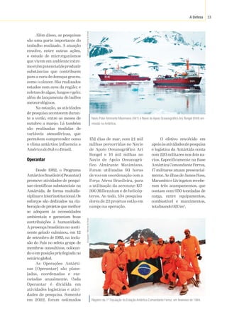 A Defesa 33
Além disso, as pesquisas
são uma parte importante do
trabalho realizado. A atuação
envolve, entre outras ações,
o estudo de microrganismos
que vivem em ambiente extre-
moetêmpotencialdeproduzir
substâncias que contribuem
para a cura de doenças graves,
como o câncer. São realizados
estudos com aves da região; e
coletas de algas, fungos e gelo;
além do lançamento de balões
meteorológicos.
Na estação, as atividades
de pesquisa acontecem duran-
te o verão, entre os meses de
outubro a março. Lá também
são realizadas medidas de
variáveis atmosféricas, que
permitem compreender como
o clima antártico influencia a
América do Sul e o Brasil.
Operantar
Desde 1982, o Programa
AntárticoBrasileiro(Proantar)
promove atividades de pesqui-
sas científicas substanciais na
Antártida, de forma multidis-
ciplinareinterinstitucional.Os
esforços são dedicados na ela-
boração de projetos que melhor
se adequem às necessidades
ambientais e garantam boas
contribuições à humanidade.
A presença brasileira no conti-
nente gelado culminou, em 12
de setembro de 1983, na inclu-
são do País no seleto grupo de
membros consultivos, colocan-
do-o em posição privilegiada no
cenárioglobal.
As Operações Antárti-
cas (Operantar) são plane-
jadas, coordenadas e exe-
cutadas anualmente. Cada
Operantar é dividida em
atividades logísticas e ativi-
dades de pesquisa. Somente
em 2022, foram estimados
152 dias de mar, com 21 mil
milhas percorridas no Navio
de Apoio Oceanográfico Ari
Rongel e 16 mil milhas no
Navio de Apoio Oceanográ-
fico Almirante Maximiano.
Foram utilizadas 90 horas
de voo em coordenação com a
Força Aérea Brasileira, para
a utilização da aeronave KC-
390 Millennium e de helicóp-
teros. Ao todo, 134 pesquisa-
dores de 23 projetos estão em
campo na operação.
O efetivo envolvido em
apoioàsatividadesdepesquisa
e logística da Antártida conta
com 220 militares nos dois na-
vios. Especificamente na Base
Antártica Comandante Ferraz,
17 militares atuam presencial-
mente. As ilhas de James Ross,
Marambio e Livingston recebe-
ram três acampamentos, que
contam com 650 toneladas de
carga, entre equipamentos,
combustível e mantimentos,
totalizando920 m3
.
Navio Polar Almirante Maximiano (H41) e Navio de Apoio Oceanográfico Ary Rongel (H44) em
missão na Antártica.
Divulgação
/
Marinha
do
Brasil
Registro da 1º Tripulação da Estação Antártica Comandante Ferraz, em fevereivo de 1984.
Divulgação
/
Marinha
do
Brasil
 