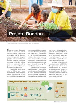 A Defesa
42
Ações contribuem para o desenvolvimento social e para o bem-estar coletivo.
Projeto Rondon
Somente com um olhar mais
atento às principais deman-
das da sociedade é que o auxí-
lio necessário pode chegar a
quem mais precisa. Graças a
projetos como o Rondon, mu-
nicípios carentes conseguem
encontrar soluções perma-
nentes e autossustentáveis
para problemas enfrentados
no dia a dia da população.
Coordenado pelo Minis-
tério da Defesa, com o apoio
voluntário de docentes e estu-
dantes universitários, o Proje-
to tem multiplicado boas práti-
casemcomunidadescombaixo
índice de desenvolvimento so-
cial (IDS) do País. Isso aconte-
ce por meio de atividades e
oficinas ministradas em áreas
como saúde, assistência social,
saneamento e infraestrutura,
além de segurança, alimenta-
ção e desenvolvimento profis-
sional,entreoutros.
As iniciativas fomentam
oportunidades, contribuem
para o aumento da qualidade
de vida e desenvolvem a cida-
dania. Neste ano, o projeto foi
promovido nos estados de Mi-
nas Gerais e do Amapá, alcan-
çando 23 municípios. Além de
beneficiar, diretamente, mais
de 55 mil pessoas, a ação ge-
rou a capacitação de 474 novos
rondonistas - estudantes uni-
versitários e professores.
O projeto conta, também,
com o apoio dos Ministérios
da Agricultura, Pecuária e
Abastecimento; da Educação;
da Cidadania; da Saúde; do
Meio Ambiente; e do Desen-
volvimento Regional; além da
Secretaria de Governo da Pre-
sidência da República.
Fonte:
 Projeto Rondon – Ministério da Defesa.
Hamilton
Garcia
/
Ministério
da
Defesa
Projeto Rondon nos estados
Rondonistas capacitados Cidadãos beneficiados
Municípios visitados
Região Norte
227 11 20.170
Região Sudeste
247 12 35.714
TOTAL
 