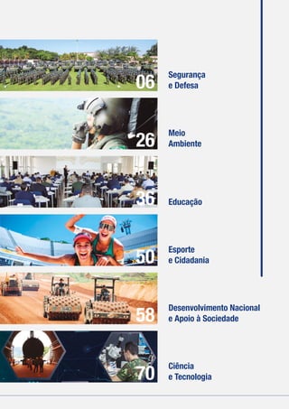 06
Segurança
e Defesa
36 Educação
58
Desenvolvimento Nacional
e Apoio à Sociedade
50
Esporte
e Cidadania
70
Ciência
e Tecnologia
26
Meio
Ambiente
 