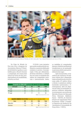 A Defesa
54
Conquistas do PAAR 2022 (Resultados até 16 setembro 2022)
Colocação MB EB FAB Total
1º Lugar 84 22 28 134
2º Lugar 55 13 7 75
3º Lugar 37 17 14 58
Fonte:
 Comissão Desportiva Militar do Brasil.
QUADRO NÚMERO DE ATLETAS (Resultados até 16 setembro 2022)
Sexo MB EB FAB Total
Masculino 124 123 72 319
Feminino 115 73 67 255
Fonte:
 Comissão Desportiva Militar do Brasil.
O Sargento da Aeronáutica Marcus D’Almeida, em 2022, vence, pela 1ª vez, a Copa do Mundo de tiro com arco, em Paris.
Divulgação
/
World
Archery
Na Copa do Mundo de
Tiro com Arco, o Sargento da
Aeronáutica Marcus D’Almei-
da fez história e ganhou o ouro
inédito para o Brasil. Durante
a competição, ele venceu dois
atletas da Coreia do Sul, prin-
cipal potência da modalidade,
inclusive na final.
O PAAR é uma iniciativa
queauxiliaosatletasdealtoren-
dimentoamanteremdedicação
exclusiva à carreira. A incorpo-
ração é feita por alistamento,
de forma voluntária, e a seleção
leva em conta os resultados dos
atletas em competições nacio-
nais e internacionais. Assim,
as medalhas já conquistadas
duranteohistóricoprofissional
transformam-se em pontuação
noprocessoseletivoparapreen-
chimentodasvagas.
Após incorporados, os be-
nefícios são inúmeros. Os mili-
tares atletas têm à disposição
todososbenefíciosdacarreira,
como soldo, 13º salário, férias
e direito à assistência médica
(incluindo nutricionista e fi-
sioterapeuta), além de dispo-
rem de todas as instalações es-
portivas militares adequadas
ao treinamento,nos centros da
Marinha (Centro de Educação
Física Almirante Adalberto
Nunes – CEFAN), do Exército
(Centro de Capacitação Física
do Exército - CCFEx - e Comple-
xo Esportivo de Deodoro) e da
Aeronáutica (Universidade da
ForçaAérea–UNIFA).
 