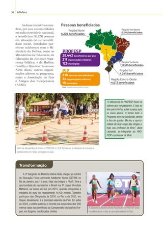 A Defesa
56
As duas iniciativas aten-
dem, por ano, a comunidades
em todo o território nacional,
e beneficiam 30.256 pessoas
em situação de vulnerabili-
dade social. Entidades par-
ceiras colaboram com o Mi-
nistério da Defesa, como os
Ministérios da Cidadania; da
Educação; da Justiça e Segu-
rança Pública; e da Mulher,
Família e Direitos Humanos.
Além disso, outras organi-
zações aderem ao programa,
como a Associação de Pais
e Amigos dos Excepcionais
(APAE).
Transformação
A 3º Sargento da Marinha Vitória Rosa chegou ao Centro
de Educação Física Almirante Adalberto Nunes (CEFAN) no
Rio de Janeiro, aos 15 anos. Hoje, ela integra o PAAR. Teve a
oportunidade de representar o Brasil nos 6º Jogos Mundiais
Militares, na Coreia do Sul, em 2015, quando conquistou a
medalha de ouro no revezamento 4x100 metros. Também
participou das Olimpíadas de 2016, no Rio, e de 2021, em
Tóquio. Atualmente, é a principal velocista do País. Em julho
de 2022, a atleta quebrou o recorde sul-americano dos 200
metros rasos nas semifinais do Campeonato Mundial do Ore-
gon, em Eugene, nos Estados Unidos.
A Sargento da Marinha Vitória Rosa iniciou no PROFESP ainda
na adolescência e, hoje, é a principal velocista do País.
Carol
Coelho
/
CBAt
Além de perspectiva de futuro, o PROFESP e o PJP fortalecem a cidadania de crianças e
adolescentes em todas as regiões do país.
Alexandre
Manfrim
/
Departamento
de
Desporto
Militar
“O diferencial do PROFESP foram os
valores que me passaram. E isso eu
levo para minhas aulas e passo para
os meus alunos. O tempo todo, o
Programa vem me auxiliando, dentro
e fora de quadra. Me deu a oportu-
nidade de ficar longe das drogas e,
hoje, sou professor de tênis”, disse
Leonardo, ex-integrante do PRO-
FESP e professor de tênis.
Fonte:
 Comissão Desportiva Militar do Brasil.
Pessoas beneficiadas
Região Nordeste
6.546 beneficiados
Região Sudeste
10.585 beneficiados
Região Sul
4.245 beneficiados
Região Norte
4.208 beneficiados
Região Centro-Oeste
4.672 beneficiados
29.442 beneficiários por ano
211 organizações militares
125 municípios
PROFESP
814 pessoas com deficiência
24 organizações militares
19 municípios
PJP
 