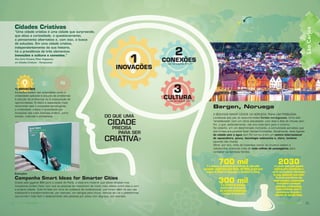 24 AGENDA São Carlos 201624 AGENDA São Carlos 2016 25AGENDA São Carlos 2016
Cidades Criativas
“Uma cidade criativa é uma cidade que surpreende,
que atiça a curiosidade, o questionamento,
o pensamento alternativo e, com isso, a busca
de soluções. Em uma cidade criativa,
independentemente da sua história,
há a prevalência de três elementos:
inovações e cultura e conexôes.”
Ana Carla Fonseca/Peter Kageyama,
em Cidades Criativas – Perspectivas
300 milÉ o número de pessoas
atualmente empregadas
em setores considerados
criativos na Argentina
2016
300 mil300 mil300 mil300 mil300 milÉ o número de pessoasÉ o número de pessoasÉ o número de pessoasÉ o número de pessoasÉ o número de pessoas
atualmente empregadasatualmente empregadasatualmente empregadasatualmente empregadas
em setores consideradosem setores consideradosem setores consideradosem setores considerados
criativos na Argentinacriativos na Argentinacriativos na Argentinacriativos na Argentina
Bergen, Noruega
A SEGUNDA MAIOR CIDADE DA NORUEGA TINHA UM PROBLEMA.
Localizada aos pés do deslumbrantes ﬁordes noruegueses, tinha sido
“amaldiçoada” com um clima assustador, com dias e dias de chuvas sem
ﬁm, o que, evidentemente, não era nada bom para o turismo.
No entanto, em um determinado momento, a comunidade percebeu que
dos limões era possível fazer ótimas limonadas. Atualmente, essa ligação
da cidade com a água sem ﬁm tornou-a em um centro internacional
de aquacultura, pesca, tecnologia submarina e, claro, turismo
(quando não chove).
Aﬁnal, por ano, mais de trezentos navios de cruzeiro visitam a
cidadezinha, trazendo mais de meio milhão de passageiros para
conhecer os famosos ﬁordes.
Exemplos
Campanha Smart Ideas for Smarter Cities
Criada pela gigante IBM para a cidade de Paris, a ideia era mostrar que ideias simples mas
inovadoras podem fazer com que as pessoas se relacionem de modo mais afetivo entre elas e com
a própria cidade. Tudo foi feito em cima de outdoors da multinacional, que foram além do seu uso
tradicional e transformaram-se, por exemplo, em abrigos para chuva, bancos de rua e plataformas
que tornam mais fácil o deslocamento das pessoas por pisos com degraus, por exemplo.
DO QUE UMA
CIDADE
PRECISA
PARA SER
CRIATIVA?
1
INOVAÇÕES
3
CULTURA
2
CONEXÕESveja nas páginas 40 e 41
veja nas páginas 54 e 55
700 milÉ o número de patentes de produtos de alto valor
agregado, registradas pela China, até 2015. O país quer
evoluir do Made in China para o Designed in China.
2030é o prazo dado pelo gigante
asiático para transformar o
perﬁl dos produtos fabricados
no país, ganhando mais valor.
As áreas prioritárias são
novas energias, conservação
energética e proteção
ambiental, biotecnologia,
novos materiais, nova TI,
manufaturas de ponta e
veículos de energia limpa.
1) INOVAÇÕES
Inovações podem ser entendidas como a
criatividade aplicada à solução de problemas
à solução de problemas ou à antecipação de
oportunidades. Embora a associação mais
recorrente seja a inovações tecnológicas,
a criatividade urbana é sustentada por
inovações das mais diversas ordens, como
sociais, culturais e ambientais.
SãoCarlosSãoCarlosSãoCarlosSãoCarlosSãoCarlos
 