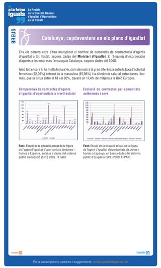 La Revista
               de la Direcció General
               d'Igualtat d'Oportunitats
               en el Treball
BREUS



                           Catalunya, capdavantera en els plans d’igualtat

        Ens els darrers anys s’han multiplicat el nombre de demandes de contractació d’agents
        d’igualtat a tot l’Estat, segons dades del Ministeri d’Igualtat. El rànquing d’incorporació
        d’agents a les empreses l’encapçala Catalunya, segons dades del 2008.

        Amb tot, encara hi ha molta feina a fer, com demostra la gran diferència entre la taxa d’activitat
        femenina (52,05%) enfront de la masculina (67,95%) i la diferència salarial entre dones i ho-
        mes, que se situa entre el 18 i el 30%, davant un 17,4% de mitjana a la Unió Europea.


        Comparativa de contractes d’agents                Evolució de contractes per comunitats
        d’igualtat d’oportunitats a nivell estatal        autònomes i anys




        Font: Estudi de la situació actual de la figura   Font: Estudi de la situació actual de la figura
        de l’agent d’igualtat d’oportunitats de dones i   de l’agent d’igualtat d’oportunitats de dones i
        homes a Espanya, en base a dades del sistema      homes a Espanya, en base a dades del sistema
        públic d’ocupació (SPE) 2009. FEPAIO.             públic d’ocupació (SPE) 2009. FEPAIO.




                   Per a subscripcions, opinions i suggeriments: revista.igualtat@gencat.cat
 