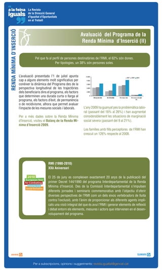 La Revista
                                 de la Direcció General
                                 d'Igualtat d'Oportunitats
                                 en el Treball
RENDA MÍNIMA D’INSERCIÓ


                                                                            Avaluació del Programa de la
                                                                             Renda Mínima d’Inserció (II)


                                       Pel que fa al perfil de persones destinatàries de l’RMI, el 62% són dones.
                                                       Per tipologies, un 38% són persones soles.


                          L’avaluació presentada l’1 de juliol apunta
                          cap a alguns elements molt significatius per
                          conèixer la dinàmica del Programa des de la
                          perspectiva longitudinal de les trajectòries
                          dels beneficiaris dins el programa, els factors
                          que determinen una durada curta o llarga al
                          programa, els factors d’èxit, de permanència
                          o de recidivisme, alhora que permet avaluar
                          l’impacte de les mesures socials i laborals.       L’any 2009 ha guanyat pes la problemàtica labo-
                                                                             ral (passant del 16% al 26%) i han augmentat
                          Per a més dades sobre la Renda Mínima              considerablement les situacions de marginació
                          d’Inserció, visiteu el Balanç de la Renda Mí-      social severa (passant del 9 al 21%).
                          nima d’Inserció 2009.
                                                                             Les famílies amb fills perceptores de l’RMI han
                                                                             crescut un 126% respecte al 2008.




                                                  RMI (1990-2010)
                                                  XXè Aniversari

                                                  El 25 de juny es compleixen exactament 20 anys de la publicació del
                                                  primer Decret 144/1990 del programa Interdepartamental de la Renda
                                                  Mínima d’Inserció. Des de la Comissió Interdepartamental s’impulsen
                                                  diferents jornades i seminaris commemoratius amb l’objectiu d’oferir
                                                  diverses perspectives de l’RMI com un dels eixos vertebradors de lluita
                                                  contra l’exclusió, amb l’ànim de proporcionar als diferents agents impli-
                                                  cats una visió integral del que és avui l’RMI i generar elements de reflexió
                                                  i debat entorn els elements, mesures i actors que intervenen en el desen-
                                                  volupament del programa.




                                     Per a subscripcions, opinions i suggeriments: revista.igualtat@gencat.cat
 