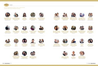 OURO
Amway Empreendedores | | Amway Empreendedores68 69
Estes são os Empreendedores que começam a trilhar um caminho consistente
de sucesso e estão em busca de qualificações ainda maiores
Adalgisa Queirós e Jean
Carlos Silva de Souza
BRAGANÇA PAULISTA (SP)
Angela Raquel Barbosa
eAnderson Barbosa
CURITIBA (PR)
Alecsandra Chieregat e
Vinicius Cintra Costa
GUARULHOS (SP)
Anirlene Ferreira e
Everson Luiz Ferreira
PONTA GROSSA (PR)
Alessandra
Batista Belém
ITAPEVI (SP)
Carlos
Wilbert
SELBACH (RS)
Alessandra Nunes e
EvandroVilaronga Rios
GUARULHOS (SP)
Aline Carvalho Oliveira
e Joabe de Oliveira
ITAQUAQUECETUBA (SP)
Carmen Weimann
e Ivanor Weiman
GUARACIABA (SC)
Aliny Amorim
e Roffman Amorim
CANAÃ DOS CARAJÁS (PA)
Cezar Paulo
Batistella
CERRO GRANDE (RS)
CinthiaOliveiraeVagner
BatistadeOliveira
ITAQUAQUECETUBA (SP)
Alverina Gama Alves
e Jair Gama Alves
SÃO PAULO (SP)
Cícera Maria Cosmo
e José Carlos Cosmo
SUMARÉ (SP)
Ana Cléia Oliveira e
Vilmar JoséTrombetta
AMETISTA DO SUL (RS)
Cintia deAlmeida Costa
e Rodrigo Faense
SÃO BERNARDO DO CAMPO (SP)
Clarice Maria Costa e
WilmarAntônio Costa
SORRISO (MT)
Ana Paula dos Santos
e Marciel Joner
IPORÃ DO OESTE (SC)
Cristiane Baranoski
eAlexandre Rorig
ARATIBA (RS)
DaianiDraegerHerchen
eValdemirHerchen
JARAGUÁ DO SUL (SC)
Atual RubiAtual Rubi Atual Rubi
Atual Rubi
Atual Platina Fundador
Atual Platina Fundador
Atual Platina Fundador Atual Platina FundadorAtual Platina
Atual Platina
Atual Platina
Atual Platina Atual PlatinaAtual Platina
Atual Platina
Daniela Sueko Costa e
Gilberto de Lima Costa
GUARULHOS (SP)
Atual Platina Fundador
Dari Rejane Kurtz e
Rogério Maurer Kurtz
QUINZE DE NOVEMBRO (RS)
Debora Justina
Oliveira Coelho
BRAGANÇA PAULISTA (SP)
Dilma Maria de Jesus e
Silas Henrique da Silva
OSASCO (SP)
Ediselma Silva Santos
e Paulo dos Santos
GUARULHOS (SP)
Edvania PereiraAlmeida
e Diorgenes deAlmeida
PALHOÇA (SC)
Elenice Macedo Moraes
e Rubens Donizete
GUARULHOS (SP)
Eleone Pettenon e
Adir Luiz Pettenon
CAPANEMA (PR)
Atual Platina
Atual Platina
Atual Platina
Atual Platina
Atual Platina
Elizandra Kracke
Diesel e Auri Diesel
MARECHAL CÂNDIDO RONDON (PR)
Eunice da Silva e Sergio
Alexandre da Silva
SÃO PAULO (SP)
Fabiane Fischer e
Jeferson De Marqui
MARAVILHA (SC)
Fernando
Ibanez
CRICIÚMA (SC)
Flávia Fritzen e
Jair Selomar Kilpp
NÃO-ME-TOQUE (RS)
Gabriela Silva Hirt e
Alexandre Sidney Hirt
COLOMBO (PR)
Atual Platina FundadorAtual Platina Atual Platina
Gilson
Melo Pinheiro
FORTALEZA (CE)
Giordana de Oliveira e
Paulo Cezar de Oliveira
SÃO JOSÉ DOS PINHAIS (PR)
Atual Platina
 