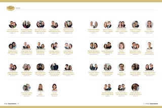 OURO
Amway Empreendedores | | Amway Empreendedores70 71
Grazielle Bezerra e
Fábio de Melo Bezerra
CAMPINAS (SP)
Inês de Quadros Otero
eAmilton de Oliveira
SANTOANTÔNIO DO SUDOESTE (PR)
Ingra Karla de Souza e
Wuender Ferr de Souza
VÉRZEA GRANDE (MT)
IngriadeMenezese
RivaildeMenezesJúnior
RIO BRILHANTE (MS)
Ingride SouzaVerne
e HumbertoVerne
VÉRZEA GRANDE (MT)
Ivanilda Carletto e
Aldoir José Carletto
MATUPÁ (MT)
Izabel Cristina Silva e
CarlosAlberto da Silva
SÃO JOSÉ DOS CAMPOS (SP)
Izabela Moreira e
Vinicio Moreira
BELO HORIZONTE (MG)
Jacqueline Cardoso e
Simei Sales Cardoso
GUARULHOS (SP)
Janine Sebastião e
Maurício Garibaldi
RIO NEGRO (PR)
Josiane Mazurkieviz
e Felipe Mazurkieviz
CURITIBA (PR)
Atual Platina
Atual Platina Atual Platina
Atual Platina
Atual Platina Fundador
Atual Platina Fundador Atual Platina Fundador
Juliana Rocha Moreira
eAnderson Moreira
GUARULHOS (SP)
Atual Platina
Julieri Cristina Henn e
Gean Patrik Cardoso
VICTOR GRAEFF (RS)
Kelly Rocha dos Santos
e Marcel dos Santos
ITAQUAQUECETUBA (SP)
Atual Platina Atual Platina Fundador
Lizara Gaiao Ramos e
Welton da Silva Ramos
FRANCA (SP)
Atual Platina Fundador
Lizete Engler Fischer
e Adriano Keller
CUNHA PORA (SC)
Atual Platina
Lori
Muller
AUGUSTO PESTANA (RS)
Lourdes
Bornhausen
BLUMENAU (SC)
Atual Platina Atual Platina
LucianaTorresAlmeida
e Jayr Rufino Júnior
JUNDIAÍ (SP)
Márcia Fontanive
e Adelar Fontanive
GOIÂNIA (GO)
Márcia Pettenon
Cemin e Jolsir Cemin
AMPÉRE (PR)
Maria Leni Bontorin
e Sérgio Gasparin
COLOMBO (PR)
Mariluce
Barbosa Cardoso
GUARULHOS (SP)
MarleideMariaBarbosa
eKleberBarbosaCabral
MOGI DAS CRUZES (SP)
Marlene Masuco Barcki
e Natalicio Barcki
CURITIBA (PR)
Marlete
Boshammer
JARAGUÁ DO SUL (SC)
Atual Platina
Atual Platina
Atual Rubi
Atual Rubi Atual Rubi
Atual Platina Fundador
Meire Dalva Freitas e
Segisfredo de Freitas
ARAÇATUBA (SP)
Mengalvio
Demonti Júnior
BALNEÁRIO CAMBORIÚ (SC)
Atual Platina Atual Platina
Nara Rosa Cardoso
e Milton Ramos
GUANAMBI (BA)
Renata Albuquerque
e Paulo Meirelles
GUARULHOS (SP)
Atual PlatinaAtual Platina
Roberto
Delgado Arteiro
RECIFE (PE)
Rocheli dos Santos
e André Sbardelotto
RONDA ALTA (RS)
Rosane Izabel Pereira
e Alceu José Pereira
VISTA ALEGRE (RS)
Atual Platina Atual Platina Fundador
Rosimere Guadaguini
Kuster e Magno Kuster
CUIABÁ (MT)
Rozana Brito Palma e
João Donizete Palma
GUARULHOS (SP)
Sandro Machado e
Ricardo da Conceição
OSASCO (SP)
Atual Platina Atual Platina Atual Platina
 