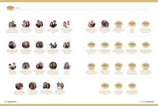 OURO
Amway Empreendedores | | Amway Empreendedores72 73
SedineiTristacci
Roberti e João Roberti
SANTOANTÔNIO DO SUDOESTE (PR)
Silvana Nobre Souza
e Caio César Souza
GUARULHOS (SP)
Silvane Negrini e
Cléber Centenaro
VISTA ALEGRE (RS)
Sirlaine deAzevedo e
André de Oliveira Brito
SEARA (SC)
Solange Zomer Kunkel
e Milton Kunkel
FLORIANÓPOLIS (SC)
Tânia de Sousa Cardozo
e Genivaldo Carneiro
CAMPINAS (SP)
Tarcila HelenaAraújo e
Éder Luiz Bordinhão
PONTA GROSSA (PR)
Tereza Aparecida Vieira
e Elson Vieira da Cruz
MIRASSOL D’OESTE (MT)
Vera Lúcia Grigollo
e Leonir Grigollo
CONCÓRDIA (SC)
Yoriko Takaki e
Fabian Takaki
SÃO PAULO (SP)
Atual Platina Fundador Atual Platina
Atual Platina Atual PlatinaAtual Rubi
Albany Tochetto e
Edson Sirio Schneider
SEARA (SC)
Angela Maria Lanzillo e
Paulo Henrique Lanzillo
GUARULHOS (SP)
Andreia Montanhani e
Fernando Montanhani
GUARULHOS (SP)
Alice InêsAlves e
Enio Edson deAlmeida
BRAGANÇA PAULISTA (SP)
Bárbara Gomes e
Adriel Correa Pereira
GUARULHOS (SP)
Aline Ribeiro Silva e
Lucas de Franca Silva
VÁRZEA GRANDE (MT)
Caroline Gonçalves
e Marcelo Adam
ERECHIM (RS)
Ana Carolina Fritzke
e Gian Felipe Toni
JARAGUÁ DO SUL (SC)
Ana Maria Castellano
e Johanan Castellano
SOROCABA (SP)
Claudio
Laureano Silva
RIO DE JANEIRO (RJ)
Ana PaulaVargas Lopes
eAlessandro Lopes
RONDINHA (RS)
Andreia Carvalho dos
Santos e Jonas Stresser
ITAPERUÇU (PR)
Dalila Batistel e
Ricardo Calza Lopes
GUARANTA DO NORTE (MT)
Atual Platina
Atual Platina
Atual Platina Atual PlatinaAtual Rubi Atual Rubi
Daniele Berger Mendes
e Marcos Mendes
SÃO PAULO (SP)
Atual Platina
Edina Silva eAnderson
Kei Moreira da Silva
MOGI DAS CRUZES (SP)
Atual Platina
ElaineAlves Lira Lima e
Robson Pereira de Lima
ITAQUAQUECETUBA (SP)
Atual Platina
Fernanda Batista
e Renato Marques
GUARULHOS (SP)
Gildene
Santos
GUARULHOS (SP)
Atual Platina
Gonçalina de Souza e
Jully Pierra de Souza
CUIABÁ (MT)
Iliane Trevizan e
Joelmir Cemin
AMPÉRE (PR)
Ivanete CeciliaVargas e
Rodrigo DuarteVargas
GETÚLIO VARGAS (RS)
JulianaAndreaSebastião
e Jefferson Sebastião
JOINVILLE (SC)
Atual Platina
Telma Cristina Costa
Fogaroli e Alex Fogaroli
SANTO ANDRÉ (SP)
Atual Platina
Aldacir
Detofol
CHAPECÓ (SC)
Thais Taeko Kurauti e
Sérgio Minoru Kurauti
COTIA (SP)
Albertina Lemos e
Carlos César Lemos
BLUMENAU (SC)
Atual Platina
Ana Paula de Oliveira
e Juber Felix Median
CUIABÁ (MT)
Atual Platina Fundador
 