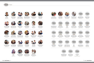 PRATA
Amway Empreendedores | | Amway Empreendedores78 79
Maria
Alves Ribeiro
SÃO PAULO (SP)
Maria Leni Bontorin
e Sérgio Gasparin
COLOMBO (PR)
Atual Rubi
Marlene Masuco Barcki
e Natalicio Barcki
CURITIBA (PR)
Nelci Fatima Bortolini
eArcoelino Bortolini
ÁGUA DOCE (DC)
Nara Rosa Cardoso
e Milton Ramos
GUANAMBI (BA)
Atual Platina Atual Platina
RenataAlbuquerque
e Paulo Meirelles
GUARULHOS (SP)
Regina Celia Portes
e Leomar Portes
LAPA (PR)
Roberto
DelgadoArteiro
RECIFE (PE)
Atual Platina Atual Ouro
Rocheli dos Santos
eAndré Sbardelotto
RONDA ALTA (RS)
Atual Platina
Sandro Machado e
Ricardo da Conceição
OSASCO (SP)
SedineiTristacci
Roberti e João Roberti
SANTOANTÔNIODOSUDOESTE(PR)
Atual Platina Atual Platina Fundador
SidianeTerezinha Zucco
e Jesum Mateus Perondi
SÃO JOÃO DA URTIGA (RS)
Silvia Santos e
Francisco Souza
ALTAMIRA (PA)
Simone Carvalho e Flávio
Gonçalves de Souza
ARAPUTANGA (MT)
Sirlaine deAzevedo e
André de Oliveira Brito
SEARA (SC)
Atual Ouro
Tânia de Sousa Cardozo
e Genivaldo Carneiro
CAMPINAS (SP)
Atual Ouro
Tarcila HelenaAraújo
e Éder Luiz Bordinhão
PONTA GROSSA (PR)
Atual Rubi
TerezaAparecidaVieira
e ElsonVieira da Cruz
MIRASSOL D’OESTE (MT)
Atual Platina
Vera Lúcia Grigollo
e Leonir Grigollo
CONCÓRDIA (SC)
YorikoTakaki
e FabianTakaki
SÃO PAULO (SP)
Atual OuroAtual Platina
Priscila Camara Silva e
Antônio Carlos da Silva
ITAQUAQUECETUBA (SP)
Atual Platina
Marleide Mallmann
Muller e Edgar Muller
MARECHALCÂNDIDORONDON(PR)
Marleide Maria Barbosa
e Kleber Barbosa Cabral
MOGI DAS CRUZES (SP)
Atual Rubi
Adelma Maciel Silva e
Claudemir Pedro da Silva
SÃO PAULO (SP)
Angela Maria Lanzillo e
Paulo Henrique Lanzillo
GUARULHOS (SP)
Aline Ribeiro Silva e
Lucas de Franca Silva
VÁRZEA GRANDE (MT)
Conceição Campos e
Eudaudo da Silva Campos
SÃO PAULO (SP)
CarlaAdriana deAra
Ramos Baccan
GUARULHOS (SP)
Cleber
Costa
CURITIBA (PR)
Daniel dos
SantosTeixeira
SÃO JOSÉ (SC)
Ana PaulaVargas Lopes
eAlessandro Lopes
RONDINHA (RS)
Andreia Carvalho dos
Santos e Jonas Stresser
ITAPERUÇU (PR)
Ana Carolina Fritzke
e Gian FelipeToni
JARAGUÁ DO SUL (SC)
Claudete Schmitz e
Marino Schmitz
CUNHATAÍ (SC)
Andreza Lima de Oliveira
eAlan Luiz de Oliveira
SÃO PAULO (SP)
Aldacir
Detofol
CHAPECÓ (SC)
Alice Inês Alves e
Enio Edson de Almeida
BRAGANÇA PAULISTA (SP)
Caroline Gonçalves
e MarceloAdam
ERECHIM (RS)
Claudete Maria Zanat
da Silva e Ivone da Silva
FREDERICOWESTPHALEN(RS)
André Nogueira
de Brito da Silva
BELÉM (PA)
Andrezza Cristina Teles
e Maria Luiz Teles
SANTO ANDRÉ (SP)
Atual Ouro
Atual Ouro
Atual Ouro
Atual Ouro
Atual OuroAtual Ouro
Atual Platina
Atual Rubi
Daniele Berger Mendes
e Marcos Mendes
SÃO PAULO (SP)
Daniella Monteiro Caldas
e Fernando de Rezende
RONDONÓPOLIS (MT)
Delvani da Conceição
e Junio César Franca
XINGUARA (PA)
Atual Platina
Dilva Manenti
Ferrari
SANTOANTÔNIODOSUDOESTE(PR)
Antoinette Martilus
Vilbrun e Renel Martilus
JOINVILLE (SC)
Telma Cristina Costa
Fogaroli eAlex Fogaroli
SANTO ANDRÉ (SP)
Atual Platina
Gildene
Santos
GUARULHOS (SP)
Atual Platina
JulianaAndrea Sebastião
e Jefferson Sebastião
JOINVILLE (SC)
Atual Platina
Adriana de Fatima
Lourenço Santos
ITAÚNA (MG)
Agrid Karine Storck Erig
e CarlosAlberto Erig
MARECHALCÂNDIDORONDON(PR)
AlbanyTochetto e
Edson Sirio Schneider
SEARA (SC)
Atual Platina
Fernanda Batista
e Renato Marques
GUARULHOS (SP)
Atual Ouro
Viviane Estela da Silva
e Anderson da Silva
MOGI DAS CRUZES (SP)
Albertina Lemos
e Carlos César Lemos
BLUMENAU (SC)
Atual Platina
 