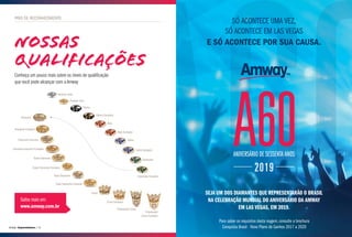 PINS DE RECONHECIMENTO
Amway Empreendedores | | Amway Empreendedores82 83
NOSSAS
QUALIFICAÇÕES
Conheça um pouco mais sobre os níveis de qualificação
que você pode alcançar com aAmway
Produtor Prata
Produtor Ouro
Platina
Platina Fundador
Rubi
Rubi Fundador
Safira
Safira Fundador
Esmeralda
Esmeralda Fundador
Coroa
Coroa Fundador
Embaixador Coroa
Embaixador
Coroa Fundador
Triplo Diamante
Triplo Diamante Fundador
Diamante
Diamante Fundador
Diamante Executivo
Diamante Executivo Fundador
Duplo Diamante
Duplo Diamante Fundador
Saiba mais em:
www.amway.com.br
SÓ ACONTECE UMA VEZ,
SÓ ACONTECE EM LAS VEGAS
E SÓ ACONTECE POR SUA CAUSA.
SEJA UM DOS DIAMANTES QUE REPRESENTARÃO O BRASIL
NA CELEBRAÇÃO MUNDIAL DO ANIVERSÁRIO DA AMWAY
EM LAS VEGAS, EM 2019.
Para saber os requisitos desta viagem, consulte a brochura
Conquista Brasil - Novo Plano de Ganhos 2017 a 2020
 