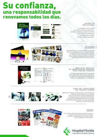 Revista Análisis LabHF