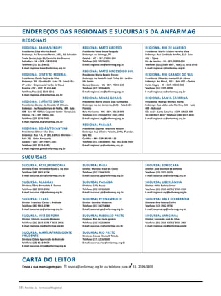 REGIONAL BAHIA/SERGIPE
Presidente: Edza Martins Brasil
Endereço: Av. Tancredo Neves, 1632, Ed. Salvador
Trade Center, Loja 25, Caminho das Árvores
Salvador – BA – CEP: 41820-020
Telefone: (71) 3113-4011
E-mail: regional.base@anfarmag.org.br
REGIONAL DISTRITO FEDERAL
Presidente: Cleide Regina da Silva
Endereço: SIG - Quadra 04 - Lote 25 - Sala 110 –
1º andar - Empresarial Barão de Mauá
Brasília – DF – CEP: 70.610-440
Telefone/Fax: (61) 3326-1251
E-mail: regional.df@anfarmag.org.br
REGIONAL ESPÍRITO SANTO
Presidente: Denise de Almeida M. Oliveira
Endereço: - Av. Nossa Senhora da Penha, 1495 - Sala
608 - Torre BT - Edifício Corporate Center - Santa Lúcia
Vitória - ES – CEP: 29056-245
Telefone: (27) 3235-7401
E-mail: regional.es@anfarmag.org.br
 
REGIONAL GOIÁS/TOCANTINS
Presidente: Gilmar Silva Dias
Endereço: Rua 7-A, nº 189, Edifício Marilena -
Sala 201 - Setor Aeroporto
Goiânia – GO - CEP: 74075-230.
Telefone: (62) 3225-5582/ 
E-mail: regional.goto@anfarmag.org.br
SUCURSAL ACRE/RONDÔNIA
Diretora: Êrika Fernandes Rosas C. da Silva
Telefone: (68) 3901-6314
E-mail: sucursal.acro@anfarmag.org.br
SUCURSAL ALAGOAS
Diretora: Tânia Bernadete P. Gomes
Telefone: (82) 3335-2806
E-mail: sucursal.al@anfarmag.org.br
SUCURSAL CEARÁ
Diretor: Francisco Carlos L. Andrade
Telefone: (85) 9981-3789
E-mail: sucursal.ce@anfarmag.org.br
SUCURSAL JUIZ DE FORA
Diretor: Rômulo Augusto Modesto
Telefone: (31) 2555-6875 / 2555-2955
E-mail: regional.mg@anfarmag.org.br
SUCURSAL MARÍLIA/PRESIDENTE
PRUDENTE
Diretora: Odete Aparecida de Andrade
Telefone: (18) 8118-9874
E-mail: sucursal.mrpp@anfarmag.org.br
REGIONAIS
Sucursais
REGIONAL MATO GROSSO
Presidente: Ivete Souza Peaguda
Endereço: Av. Ipiranga, 70
Cuiabá – MT – CEP: 78020-550
Telefone: (65) 3027-6321
E-mail: regional.mt@anfarmag.org.br
REGIONAL MATO GROSSO DO SUL
Presidente: Maria Beatriz Ferenz
Endereço: Av. Rodolfo José Pinho, 66 - Jardim
São Bento
Campo Grande – MS - CEP: 79004-690
Telefone: (67) 3026-4655
E-mail: regional.ms@anfarmag.org.br
REGIONAL MINAS GERAIS
Presidente: Astrid Chucre Dias Guimarães
Endereço: Av. do Contorno, 2646 – Sala 1104 –
Floresta
Belo Horizonte - MG - CEP: 30110-080
Telefone: (31) 2555-6875 / 2555-2955
E-mail: regional.mg@anfarmag.org.br
REGIONAL PARANÁ
Presidente: Dagmar Terezinha Kessler
Endereço: Rua Silveira Peixoto, 1040, 9° andar,
Sala 901
Curitiba – PR – CEP: 80240-120
Telefone: (41) 3343-0893 - Fax: (41) 3343-7659
E-mail: regional.pr@anfarmag.org.pr
REGIONAL RIO DE JANEIRO
Presidente: Maria Cristina Ferreira Silva
Endereço: Rua Conde de Bonfim, 211 - Sala
401 – Tijuca
Rio de Janeiro – RJ - CEP: 20520-050
Telefone: (021) 2569-3897 / Fax (21) 3592-1765
E-mail: regional.rj@anfarmag.org.br
REGIONAL RIO GRANDE DO SUL
Presidente: Eduardo Aranovich de Abreu
Endereço: Av. Mauá, 2011 - Sala 607 – Centro
Porto Alegre – RS – CEP: 90030-080
Telefone: (51) 3225-9709
E-mail: regional.rs@anfarmag.org.br
REGIONAL SANTA CATARINA
Presidente: Rodrigo Michels Rocha
Endereço: Rua Lédio João Martins, 435 – Sala
409 - Kobrasol
São José – Santa Catarina – CEP: 88102-000
Tel:(48)3247-3631” Telefone: (48) 3247-3631
E-mail: regional.sc@anfarmag.org.br
SUCURSAL PARÁ
Diretor: Marcelo Brasil do Couto
Telefone: (91) 3244-2625
E-mail: sucursal.pa@anfarmag.org.br
SUCURSAL PARAÍBA
Diretora: Célia Buzzo
Telefone: (83) 3218-2600
E-mail: sucursal.pb@anfarmag.org.br
SUCURSAL PERNAMBUCO
Diretor: Leandro Medeiros
Telefone: (81) 3427-4084
E-mail: sucursal.pe@anfarmag.org.br
SUCURSAL RIBEIRÃO PRETO
Diretora: Rita de Paula Ignácio
Telefone: (16) 3625-8019
E-mail: sucursal.rp@anfarmag.org.br
SUCURSAL RIO PRETO
Diretora: Creusa Manzalli Toledo
Telefone: (17) 3216-9500
E-mail: sucursal.riop@anfarmag.org.br
SUCURSAL SOROCABA
Diretor: José Vanilton de Almeida
Telefone: (15) 3321-5533
E-mail: sucursal.so@anfarmag.org.br
SUCURSAL UBERLÂNDIA
Diretor: Hélio Batista Júnior
Telefone: (31) 2555-6875 / 2555-2955
E-mail: regional.mg@anfarmag.org.br
SUCURSAL VALE DO PARAÍBA
Diretora: Ana Helena Cunha
Telefone: (12) 3942-9736
E-mail: sucursal.vp@anfarmag.org.br
SUCURSAL VARGINHA
Diretor: Leonardo José da Silva
Telefone: (31) 2555-6875 / 2555-2955
E-mail: regional.mg@anfarmag.org.br
endereços das regionais e sucursais da anfarmag
carta do leitor
Envie a sua mensagem para revista@anfarmag.org.br ou telefone para 11- 2199-3499
58| Revista da Farmácia Magistral
 