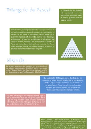 En matemática, el triángulo de Pascal es una representación de
los coeficientes binomiales ordenados en forma triangular. Es
llamado así en honor al matemático francés Blaise Pascal,
quien introdujo esta notación en 1654, en su Traité du triangle
arithmétique. Si bien las propiedades y aplicaciones del
triángulo fueron conocidas con anterioridad al tratado de
Pascal por matemáticos indios, chinos o persas, fue Pascal
quien desarrolló muchas de sus aplicaciones y el primero en
organizar la información de manera conjunta.
La construcción del triángulo
está relacionada con los
coeficientes binomiales según
la fórmula (también llamada
regla de Pascal).
La primera representación explícita de un triángulo de
coeficientes binomiales data del siglo X, en los comentarios
de los Chandas Shastra, un libro antiguo indio de prosodia
del sánscrito escrito por Pingala alrededor del año 200 a.C.4
Las propiedades del triángulo fueron discutidas por los
matemáticos persas Al-Karaji (953–1029)5 y Omar Khayyám
(1048–1131); de aquí que en Irán sea conocido como el
triángulo Khayyam-Pascal o simplemente el triángulo
Khayyam. Se conocían también muchos teoremas
relacionados, incluyendo el teorema del binomio.
En China, este triángulo era conocido desde el siglo XI
por el matemático chino Jia Xian (1010–1070). En el
siglo XIII, Yang Hui (1238–1298) presenta el triángulo
aritmético, equivalente al triángulo de Pascal, de aquí
que en China se le llame triángulo de Yang Hui.
Petrus Apianus (1495–1552) publicó el triángulo en el
frontispicio de su libro sobre cálculos comerciales Rechnung10
(1527). Este es el primer registro del triángulo en Europa. En
Italia, se le conoce como el triángulo de Tartaglia, en honor al
algebrista italiano Niccolò Fontana Tartaglia (1500–77). También
 