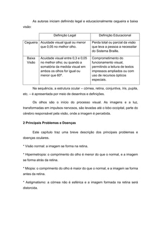 As autoras iniciam definindo legal e educacionalmente cegueira e baixa
visão:
Definição Legal
Cegueira Acuidade visual igual ou menor
que 0,05 no melhor olho.

Baixa
Visão

Acuidade visual entre 0,3 e 0,05
no melhor olho; ou quando a
somatória da medida visual em
ambos os olhos for igual ou
menor que 60º.

Definição Educacional
Perda total ou parcial da visão
que leva a pessoa a necessitar
do Sistema Braille.
Comprometimento do
funcionamento visual,
permitindo a leitura de textos
impressos ampliados ou com
uso de recursos ópticos
especiais.

Na sequência, a estrutura ocular – córnea, retina, conjuntiva, íris, pupila,
etc. – é apresentada por meio de desenhos e definições.
Os olhos são o início do processo visual. As imagens e a luz,
transformadas em impulsos nervosos, são levadas até o lobo occipital, parte do
cérebro responsável pela visão, onde a imagem é percebida.
2 Principais Problemas e Doenças
Este capítulo traz uma breve descrição dos principais problemas e
doenças oculares.
* Visão normal: a imagem se forma na retina.
* Hipermetropia: o comprimento do olho é menor do que o normal, e a imagem
se forma atrás da retina.
* Miopia: o comprimento do olho é maior do que o normal, e a imagem se forma
antes da retina.
* Astigmatismo: a córnea não é esférica e a imagem formada na retina será
distorcida.

 